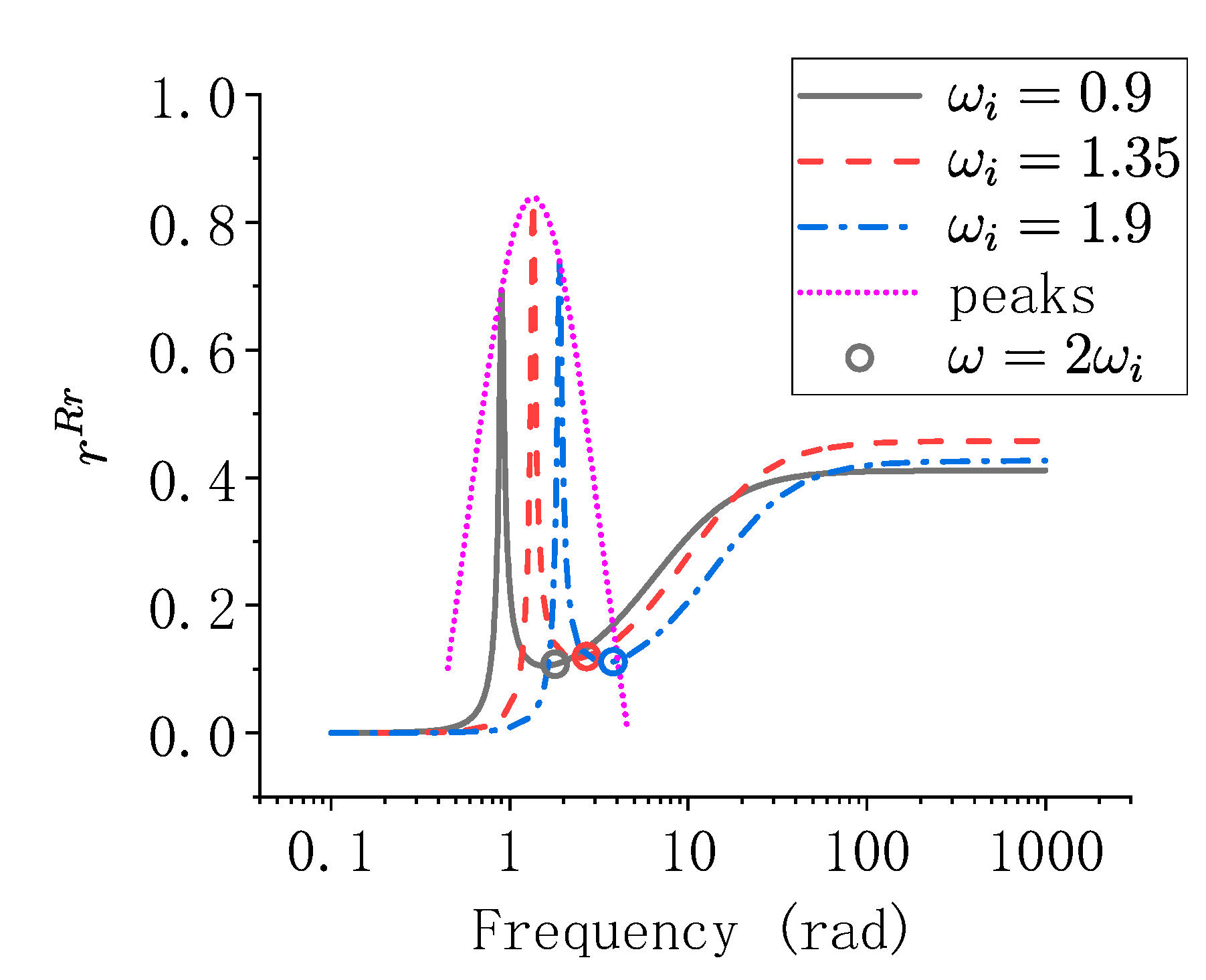 Applsci 10 08180 g003