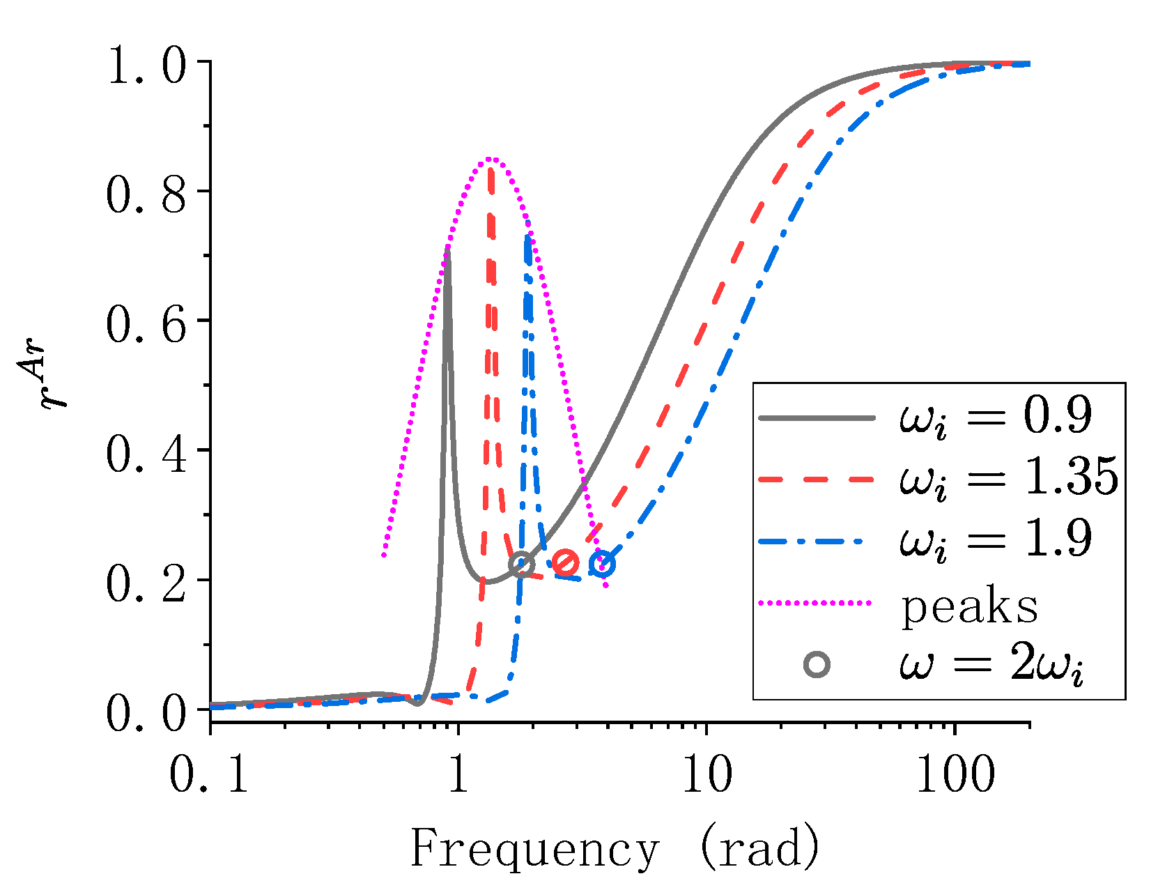 Applsci 10 08180 g005