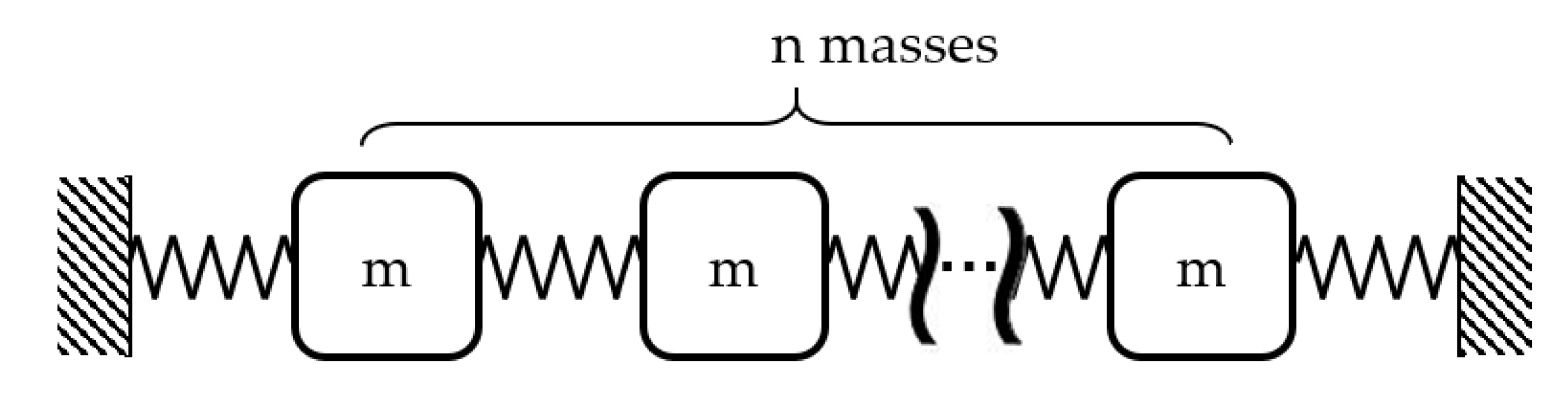 Applsci 10 08180 g006