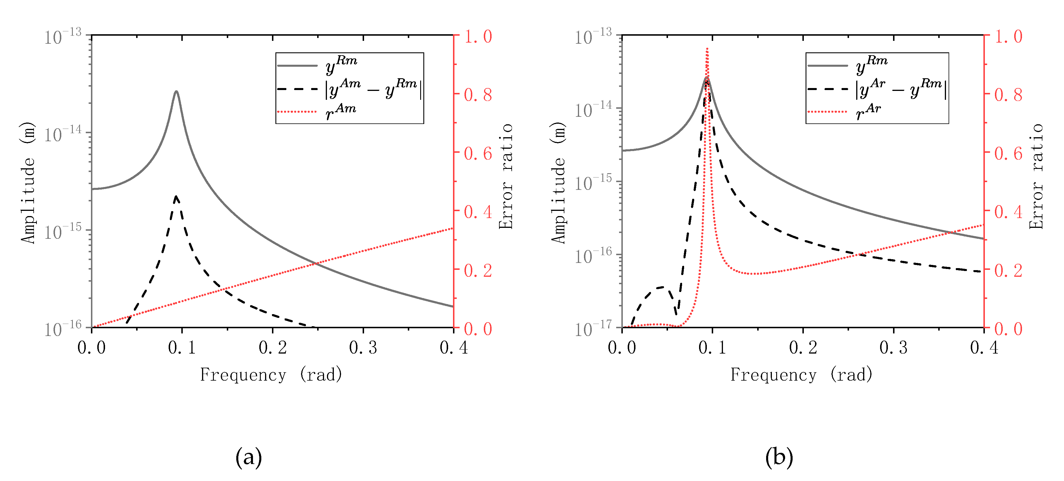 Applsci 10 08180 g008