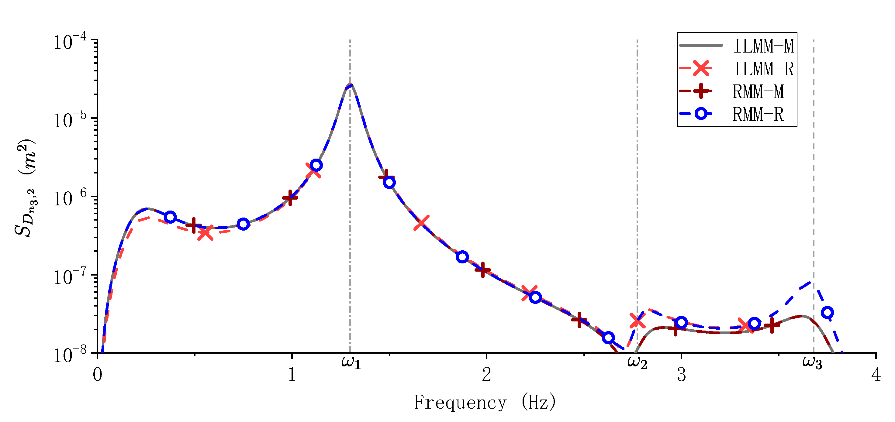 Applsci 10 08180 g011