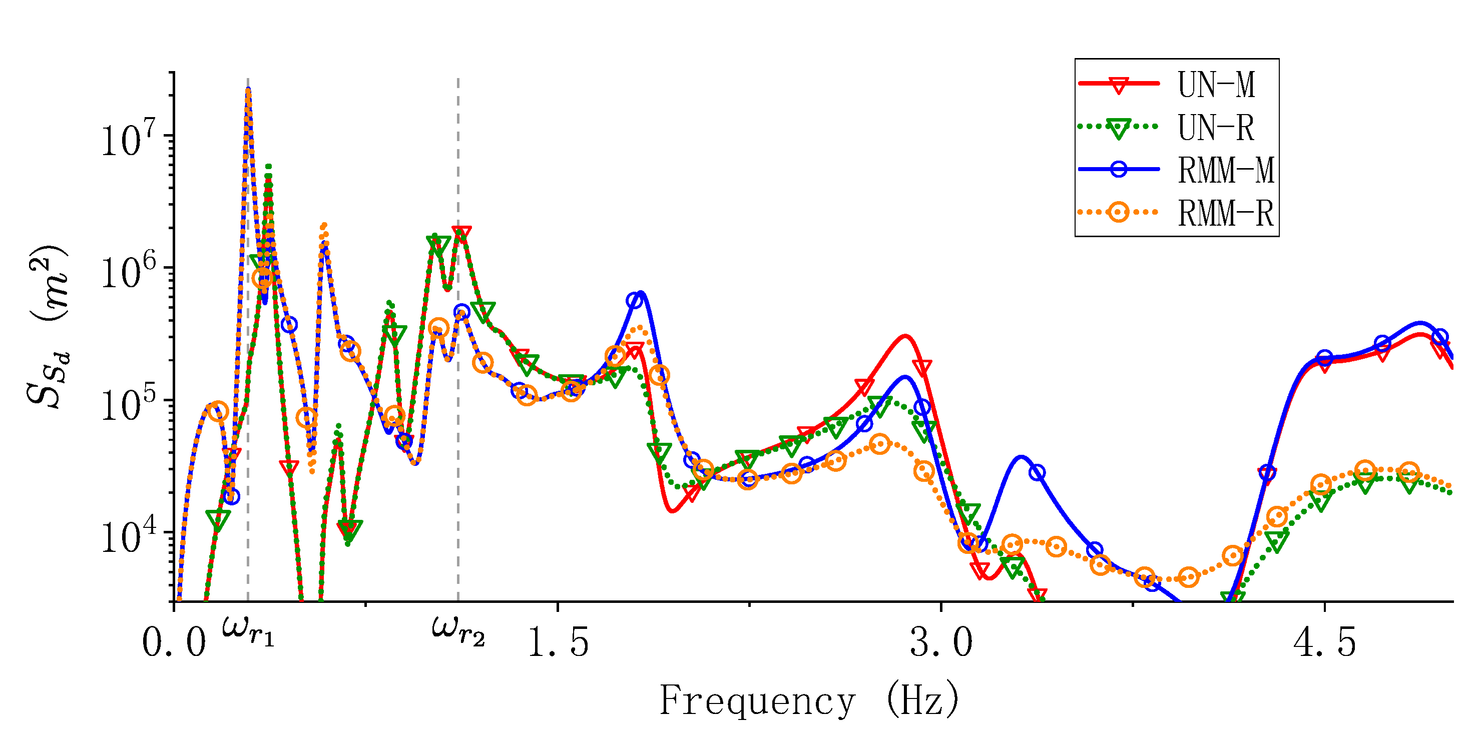 Applsci 10 08180 g014