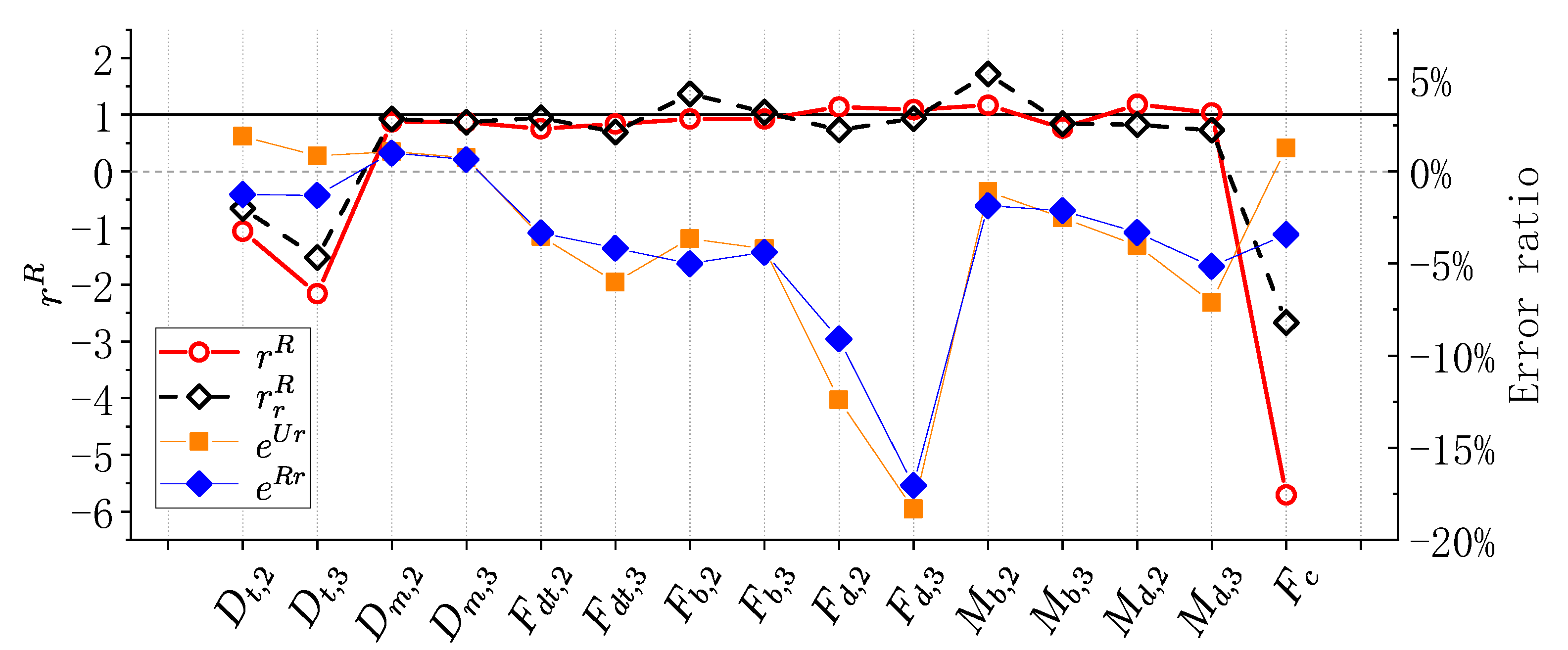Applsci 10 08180 g016