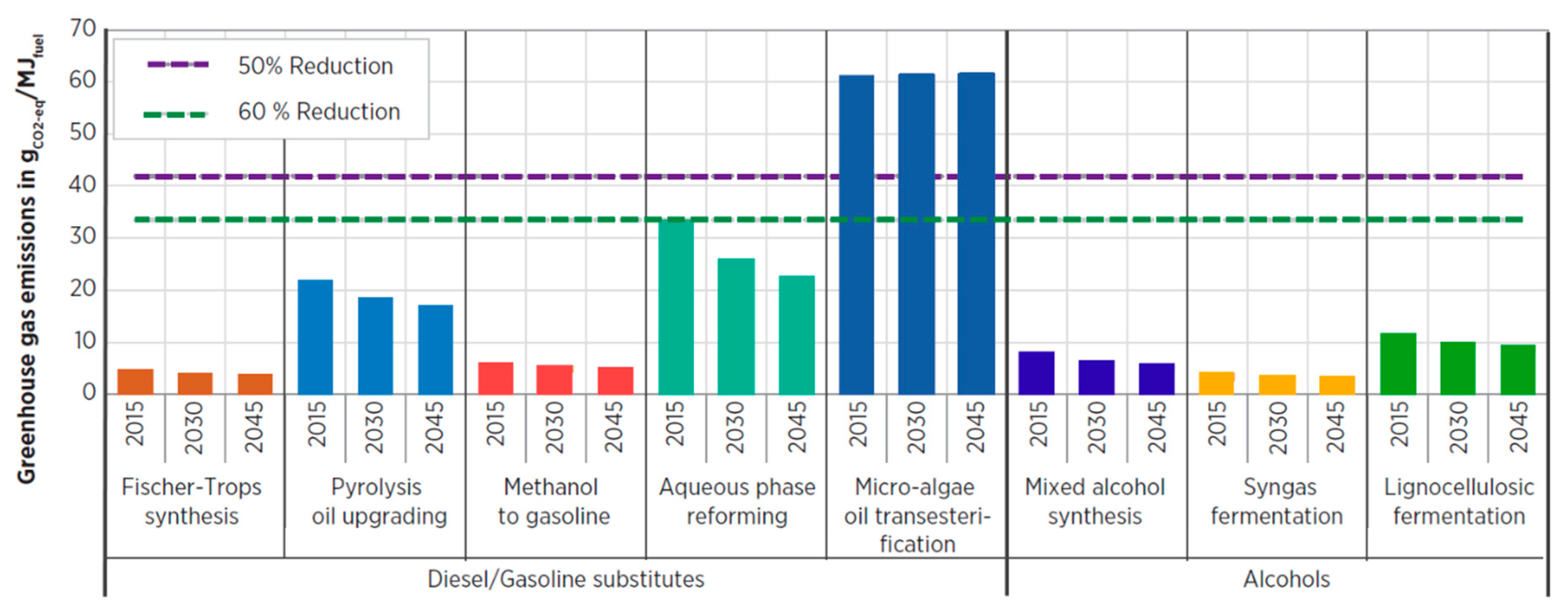 Applsci 10 08181 g005
