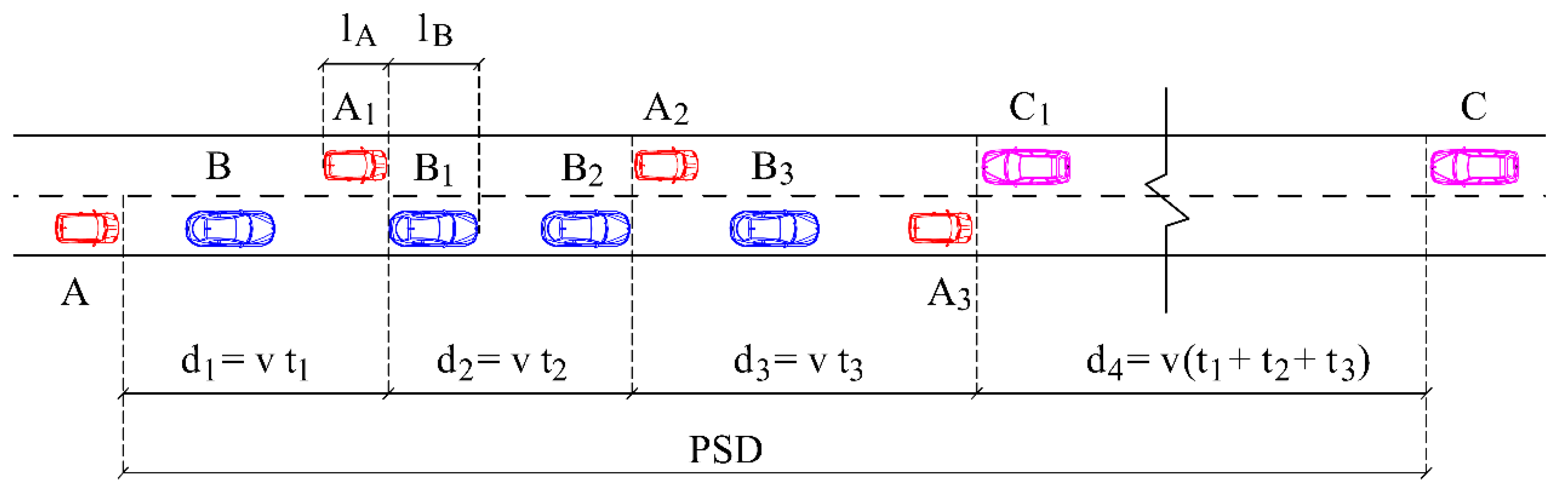 Applsci 10 08182 g001