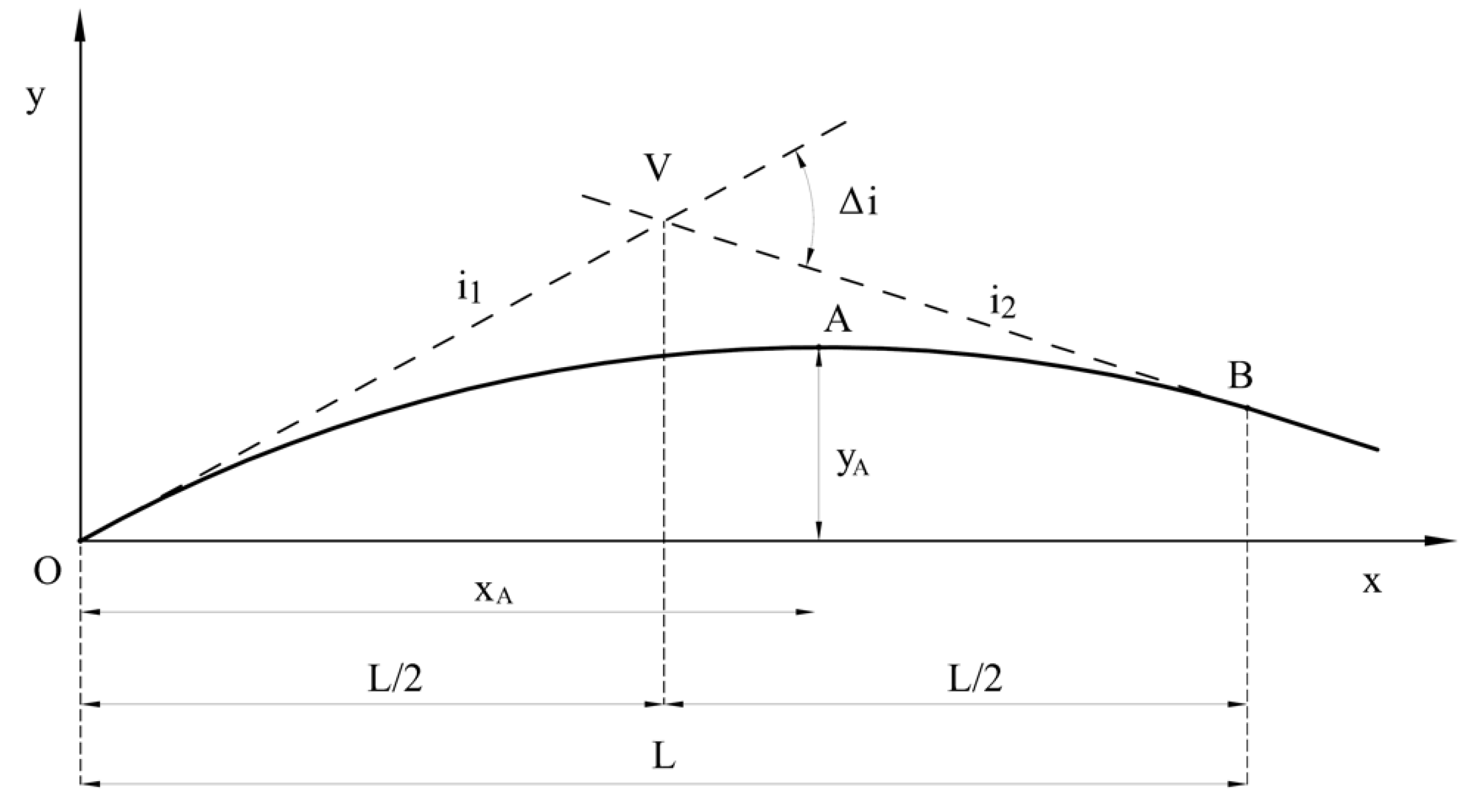 Applsci 10 08182 g003