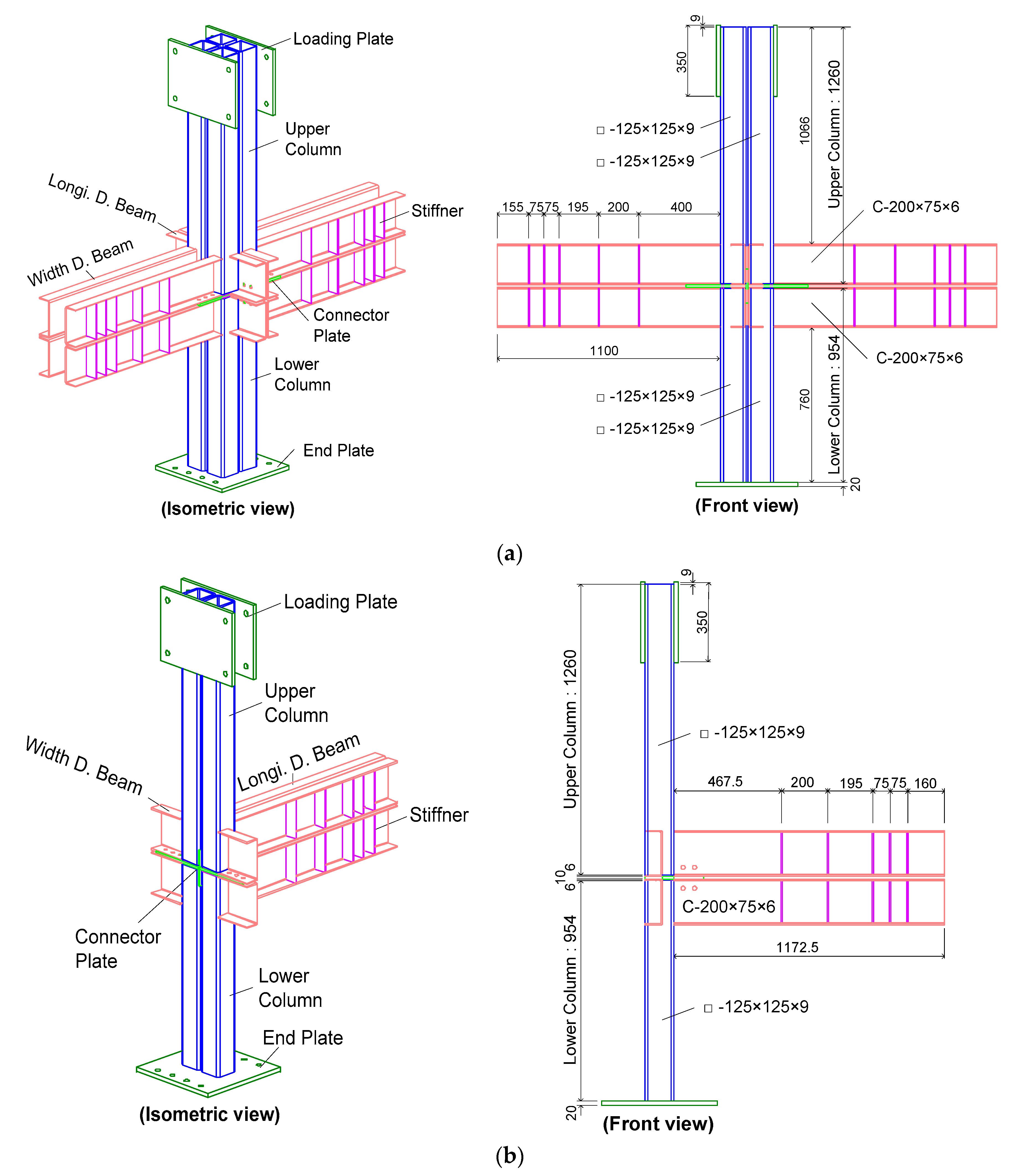 Applsci 10 08186 g002