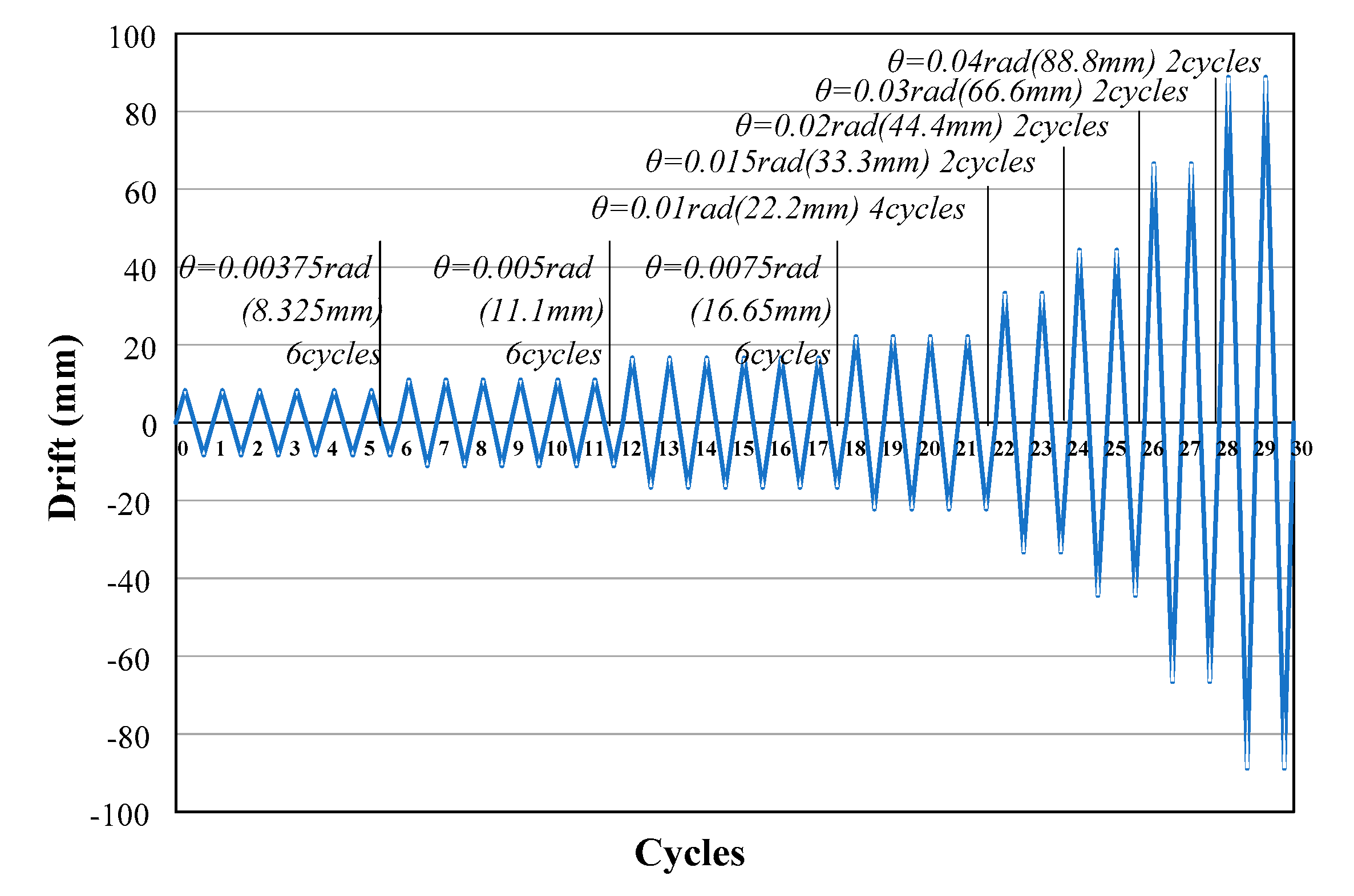 Applsci 10 08186 g003