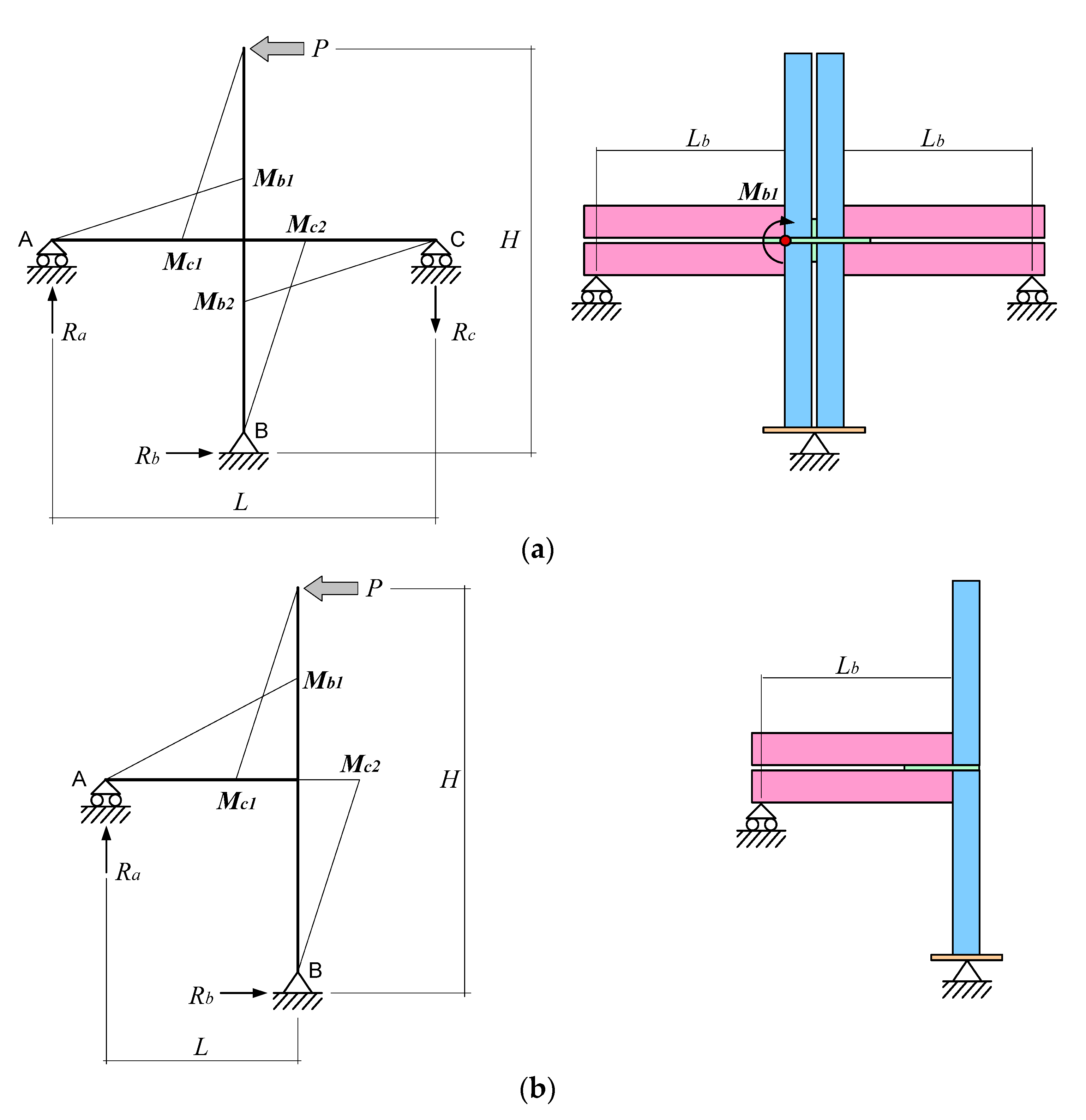 Applsci 10 08186 g006