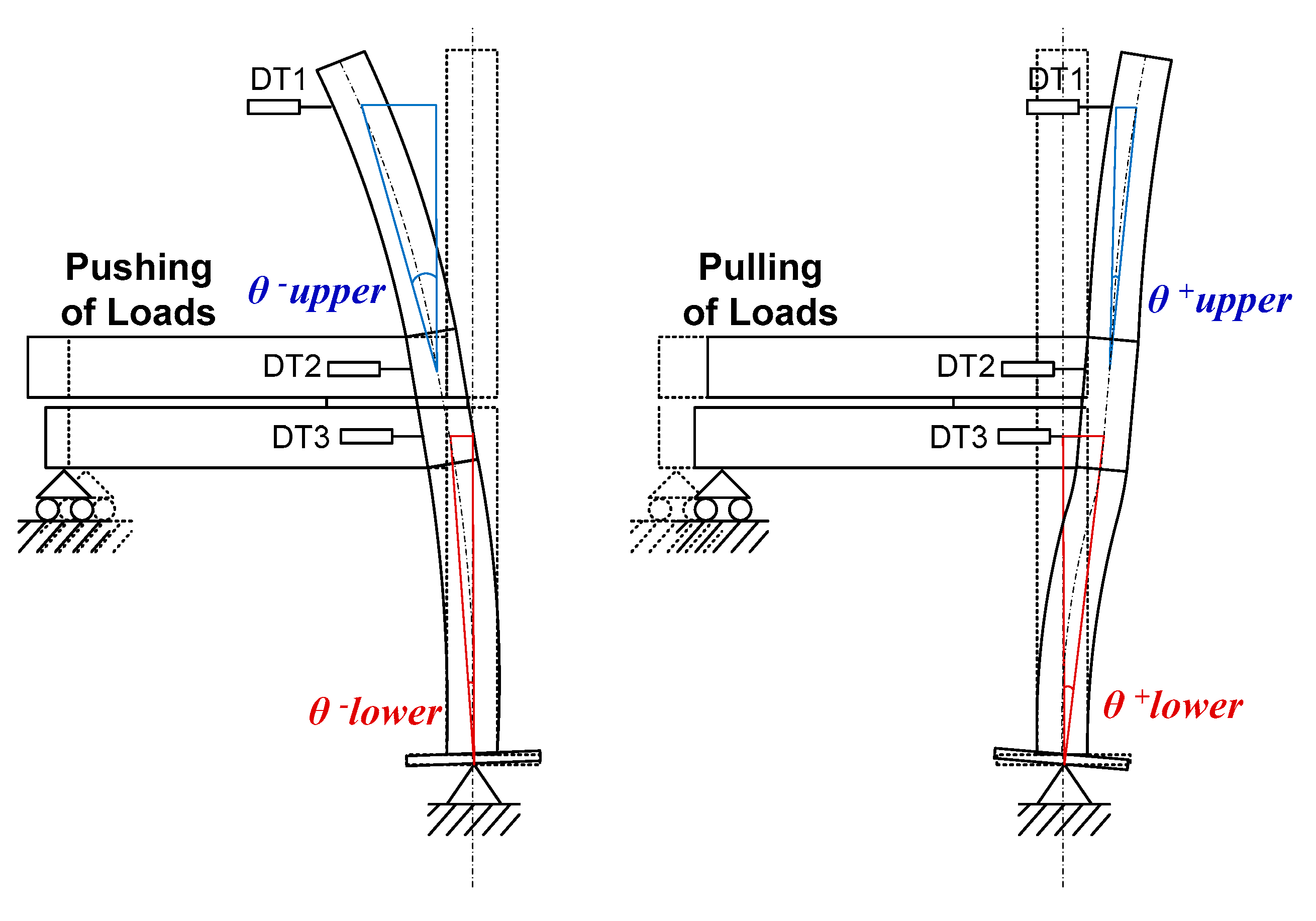 Applsci 10 08186 g009