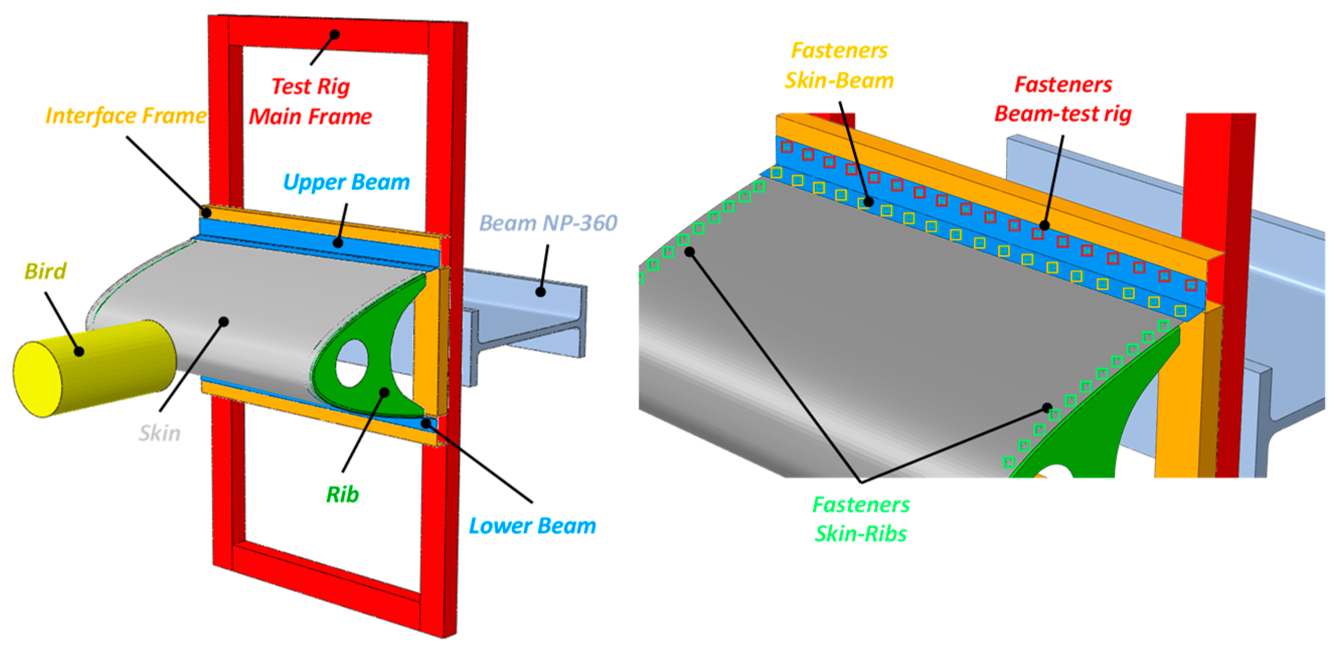Applsci 10 08187 g002