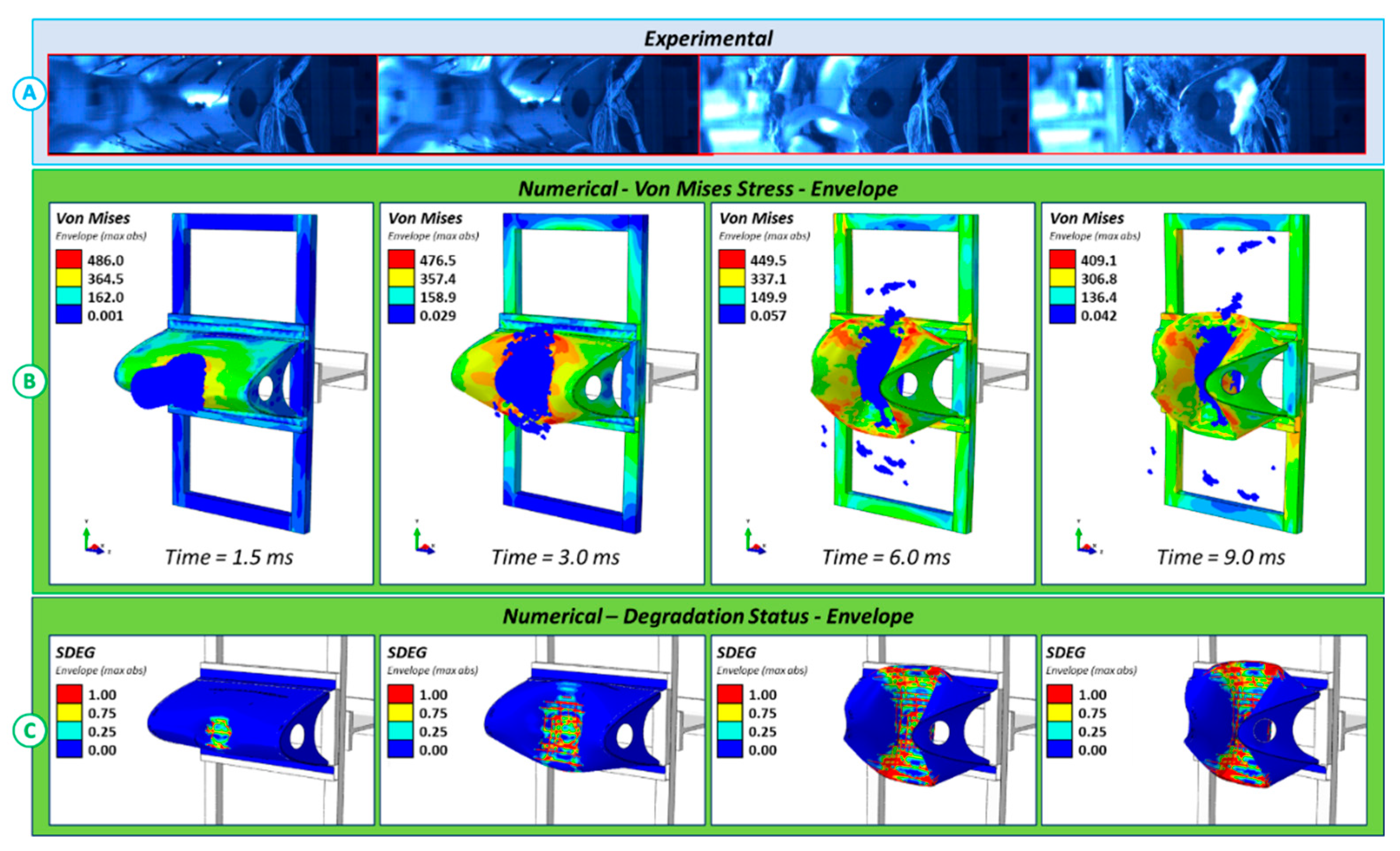Applsci 10 08187 g003