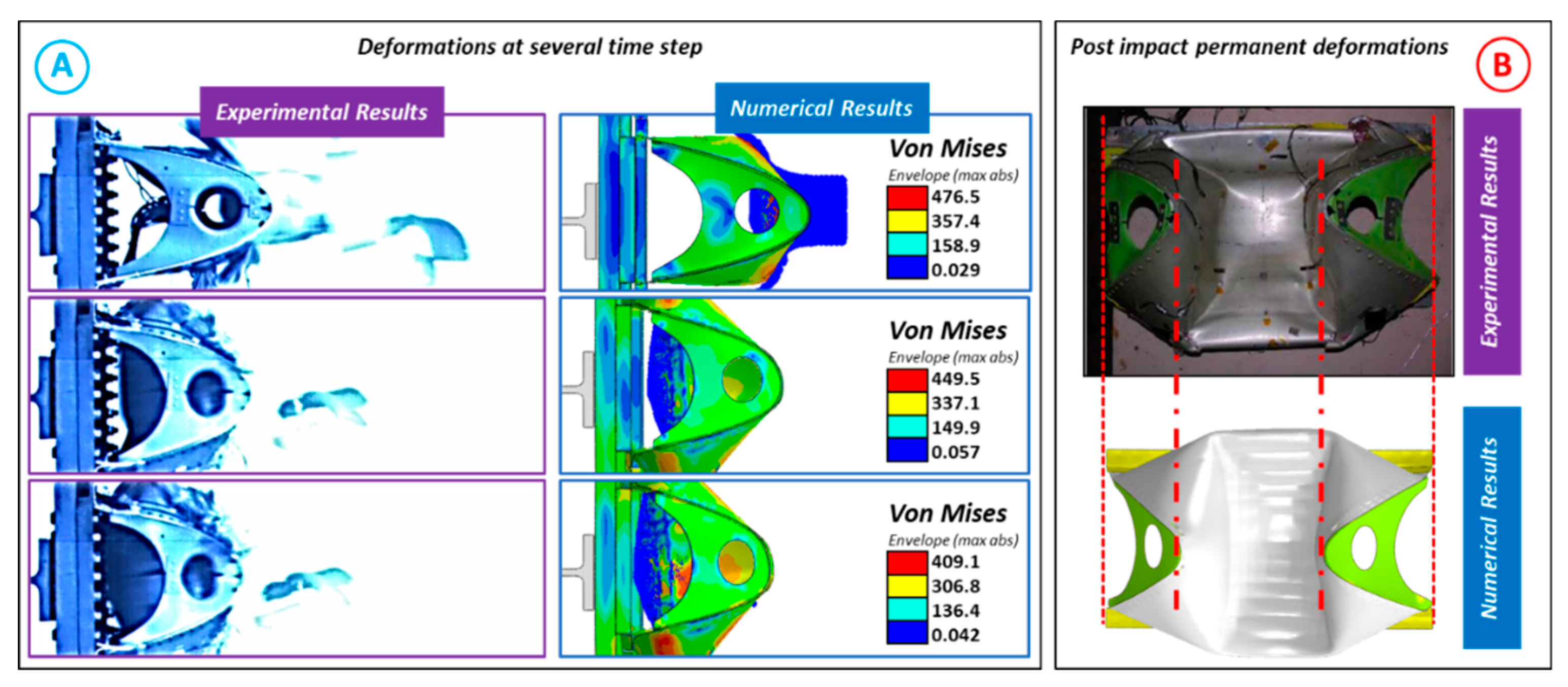 Applsci 10 08187 g004