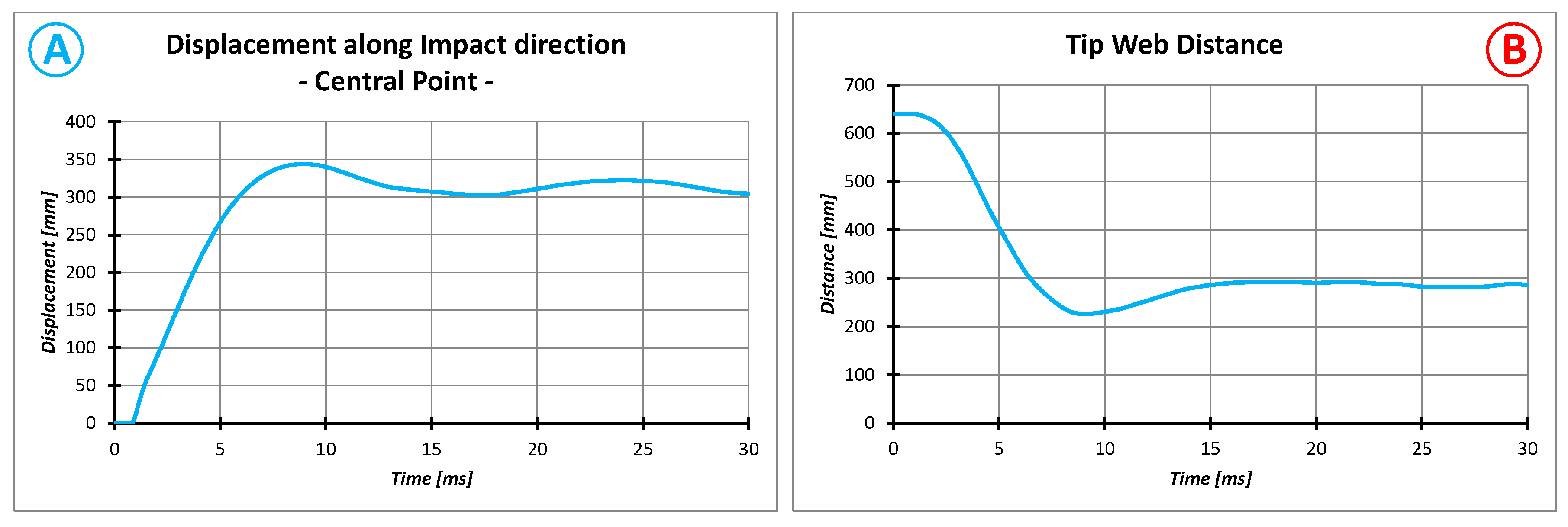 Applsci 10 08187 g006