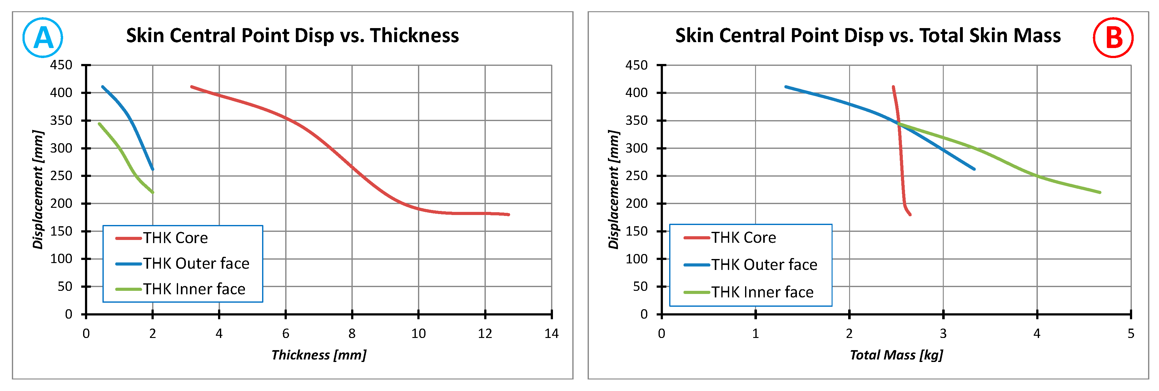 Applsci 10 08187 g008