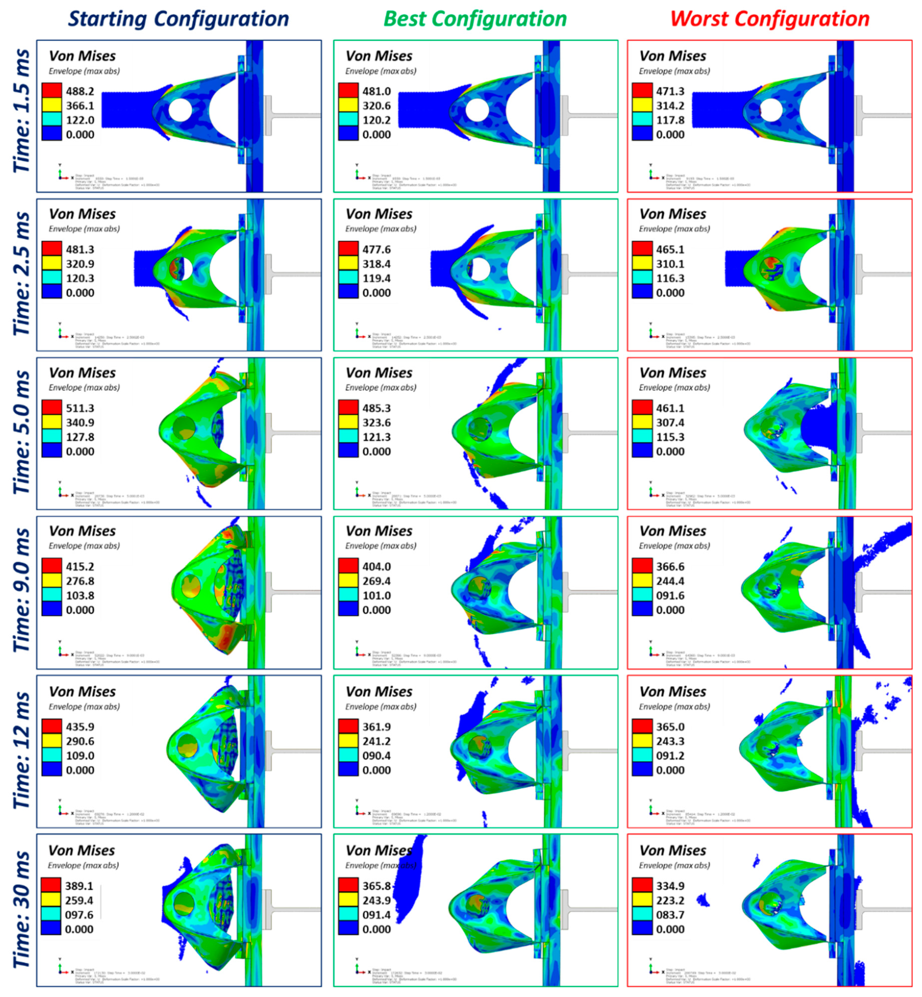 Applsci 10 08187 g009