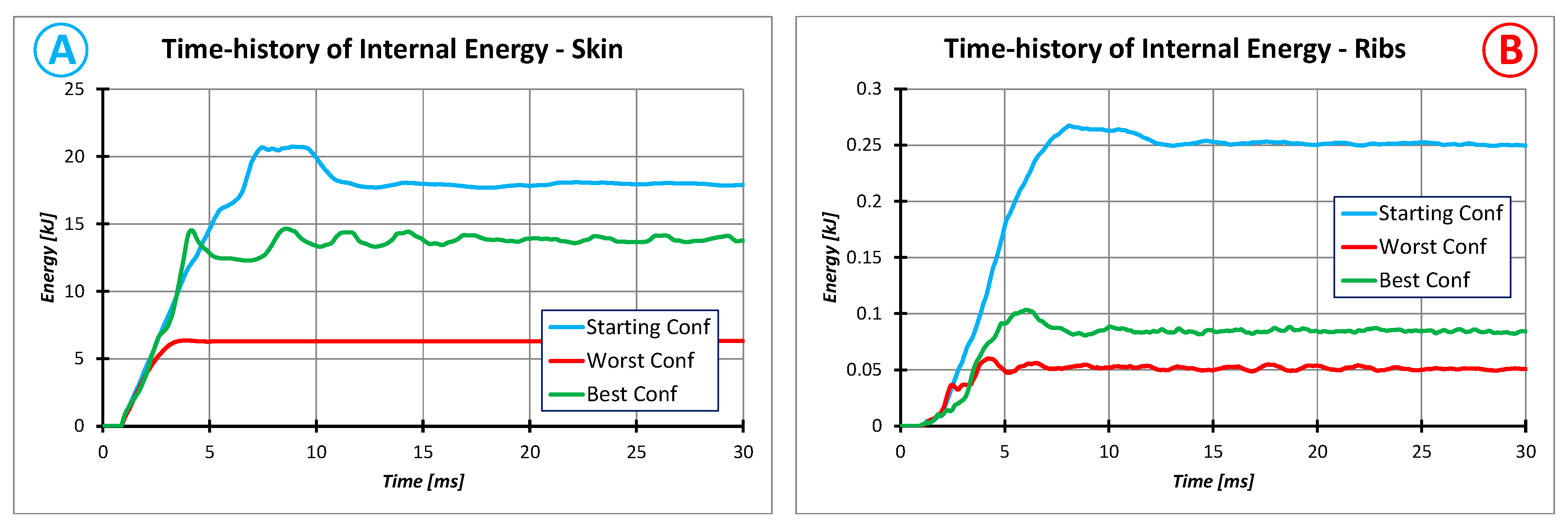 Applsci 10 08187 g012