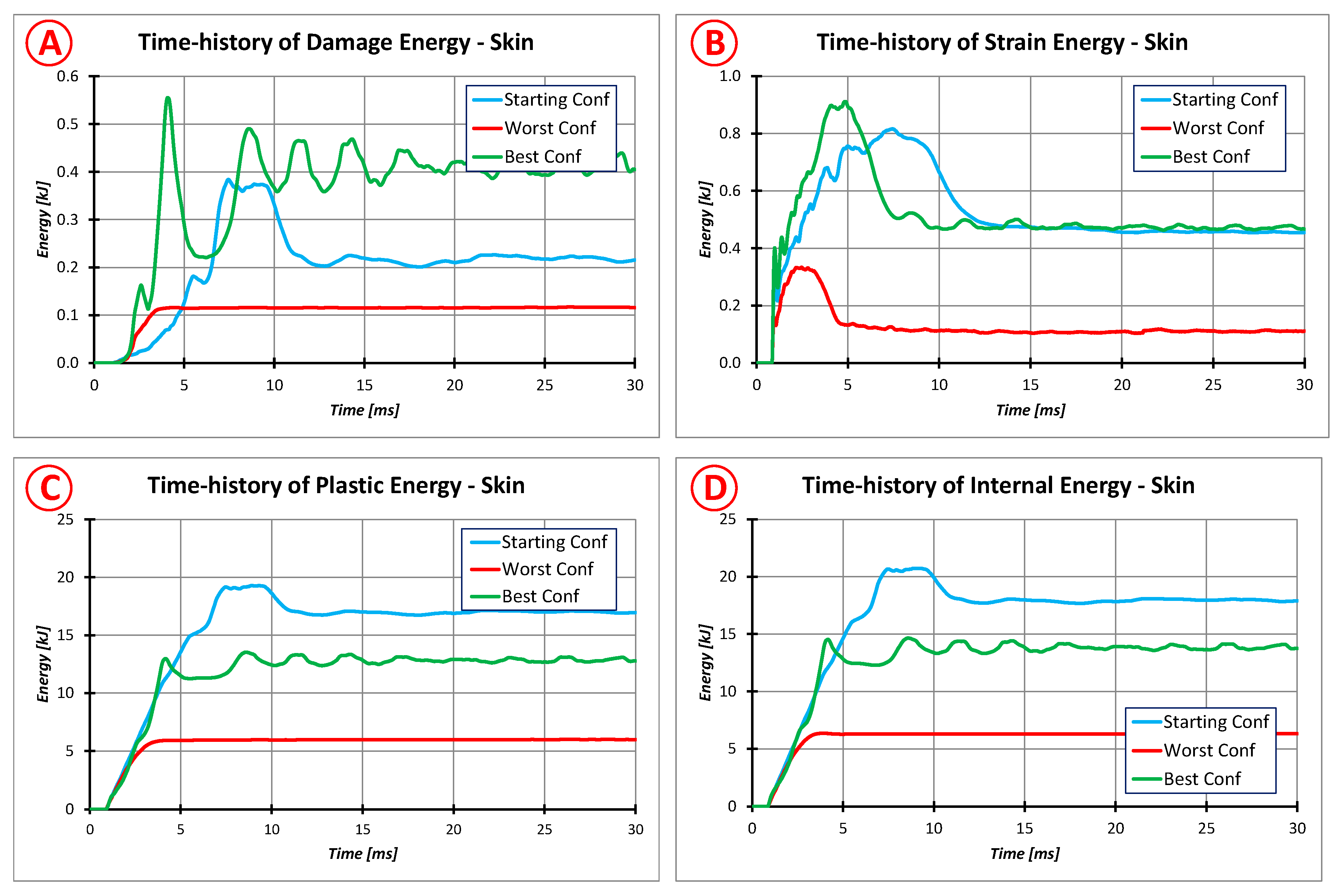 Applsci 10 08187 g014