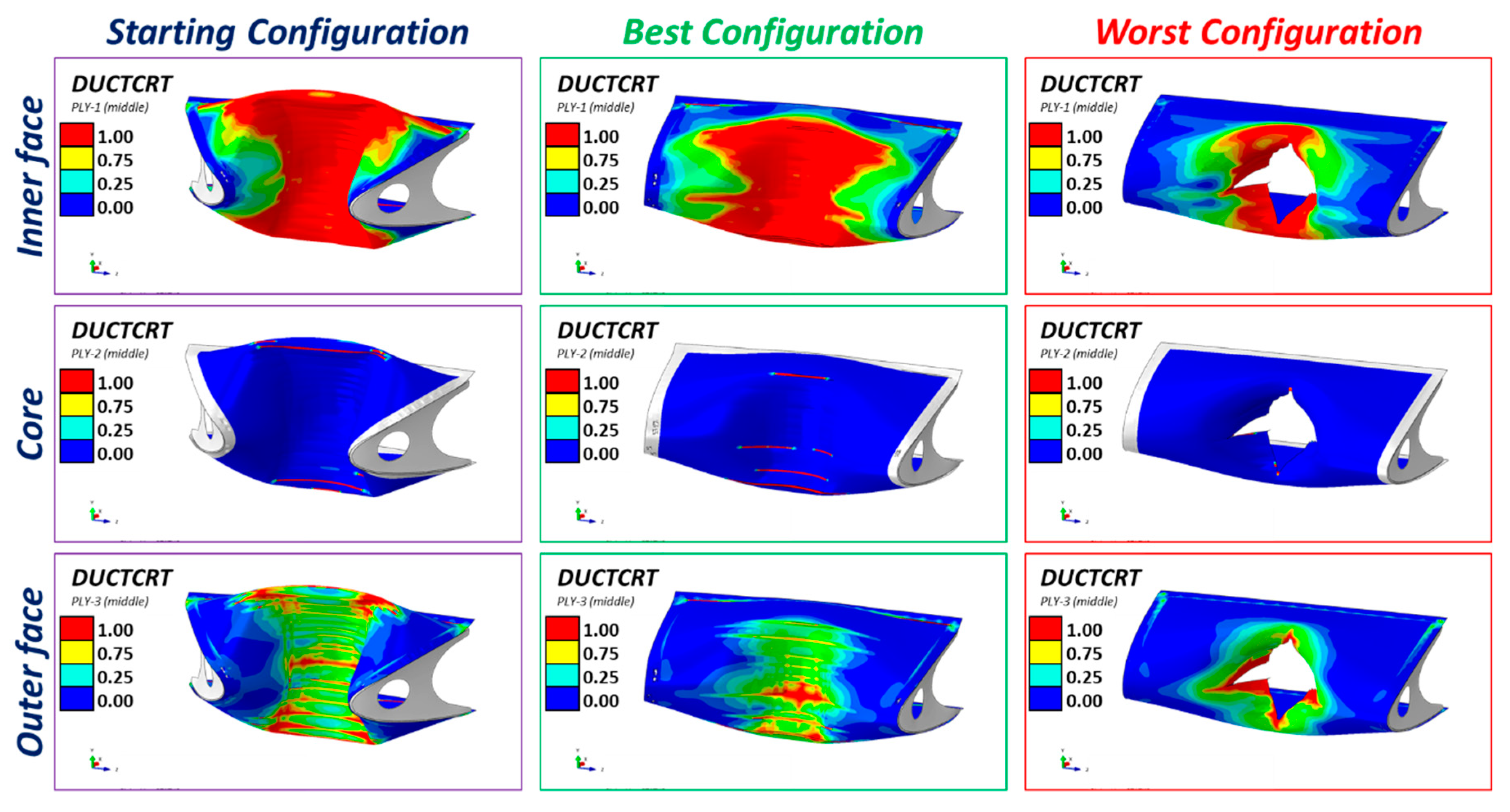 Applsci 10 08187 g015