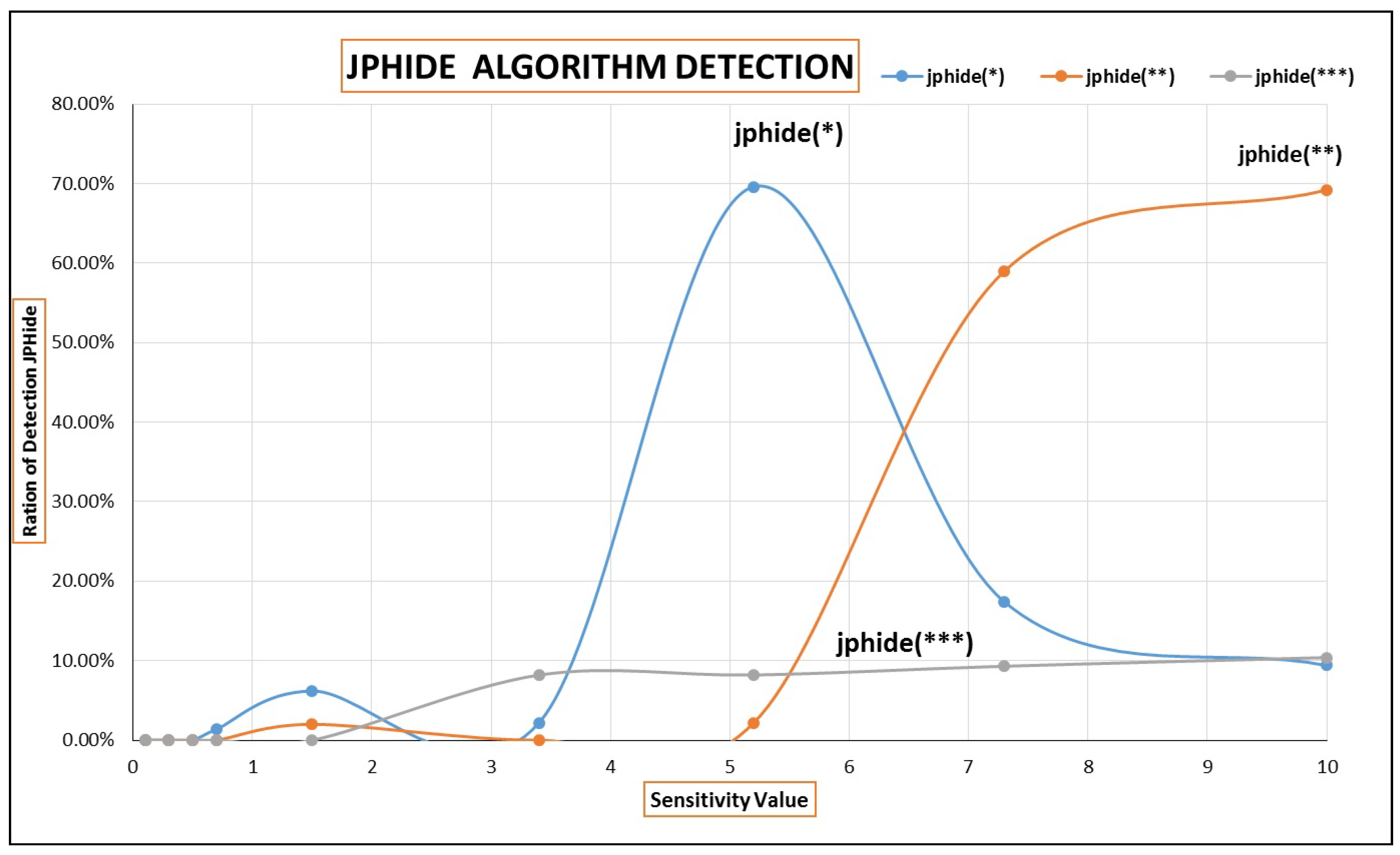 Applsci 10 08188 g002