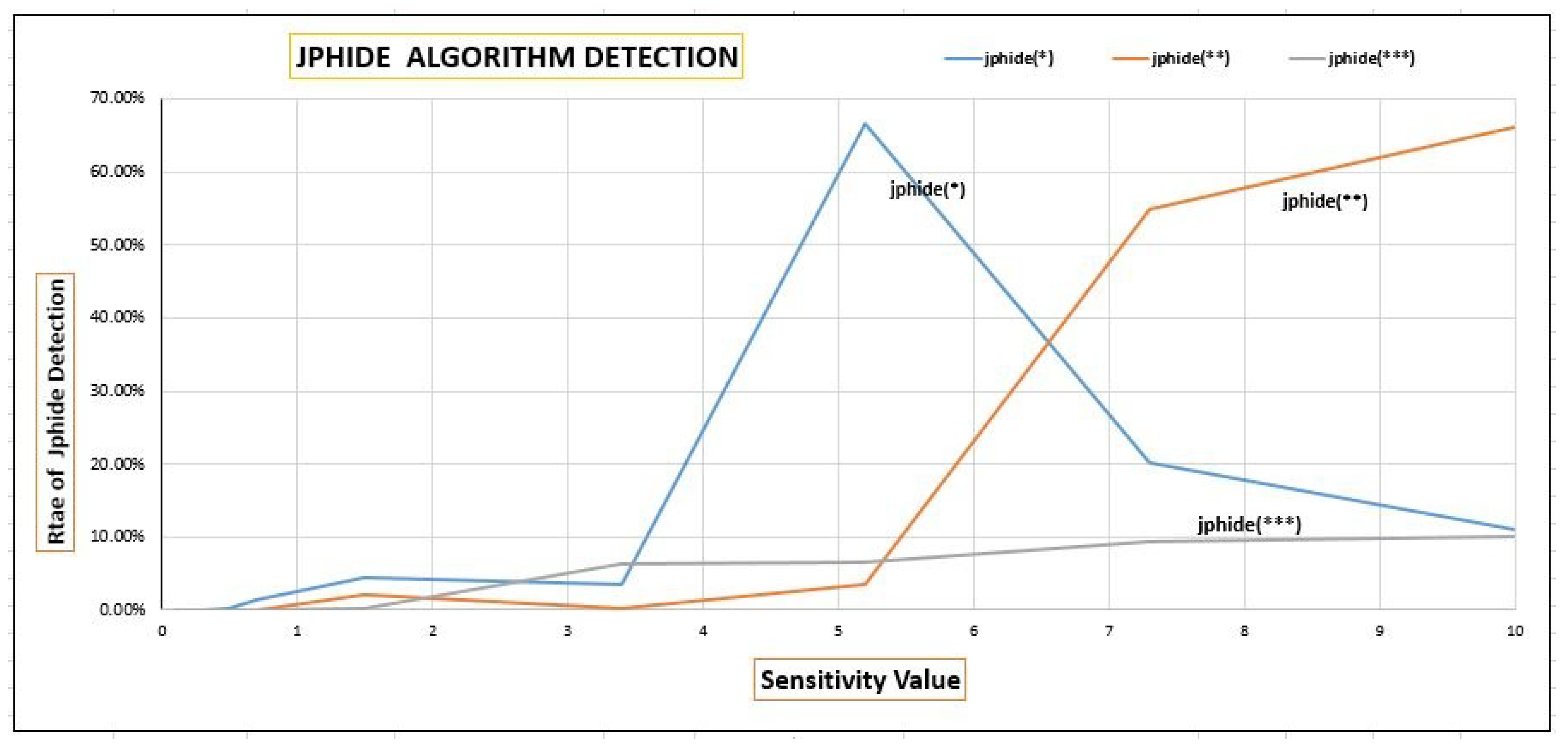Applsci 10 08188 g005