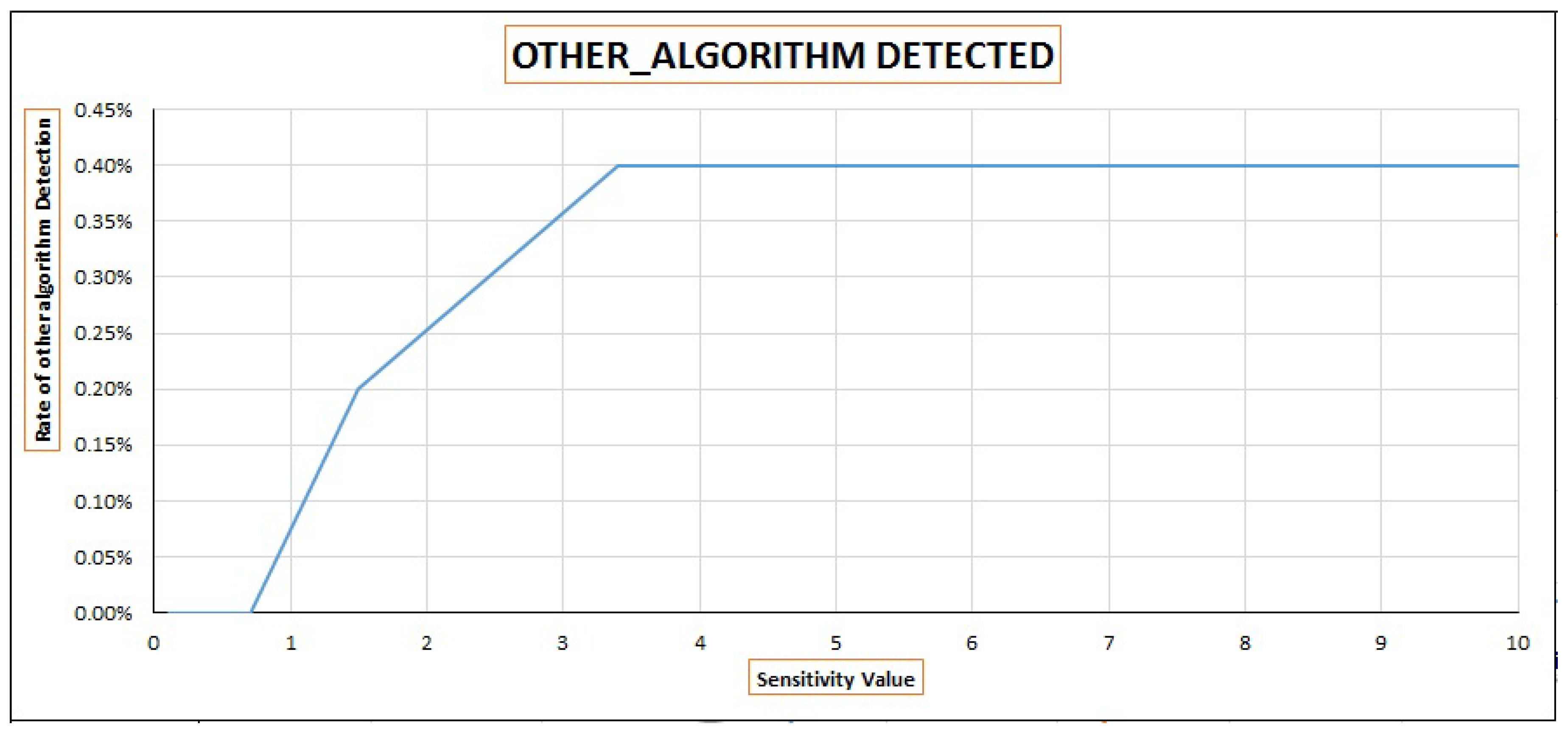Applsci 10 08188 g006