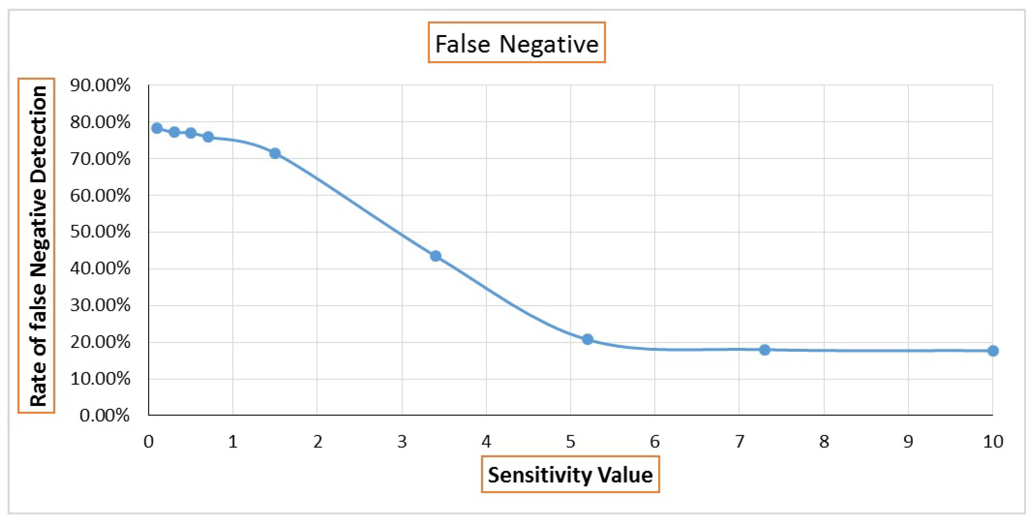 Applsci 10 08188 g007