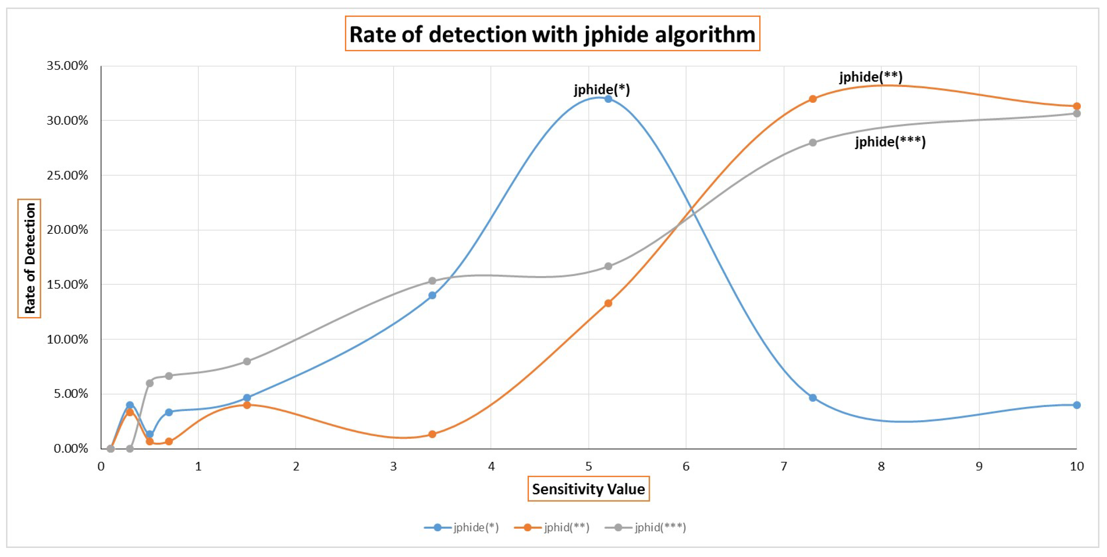 Applsci 10 08188 g010