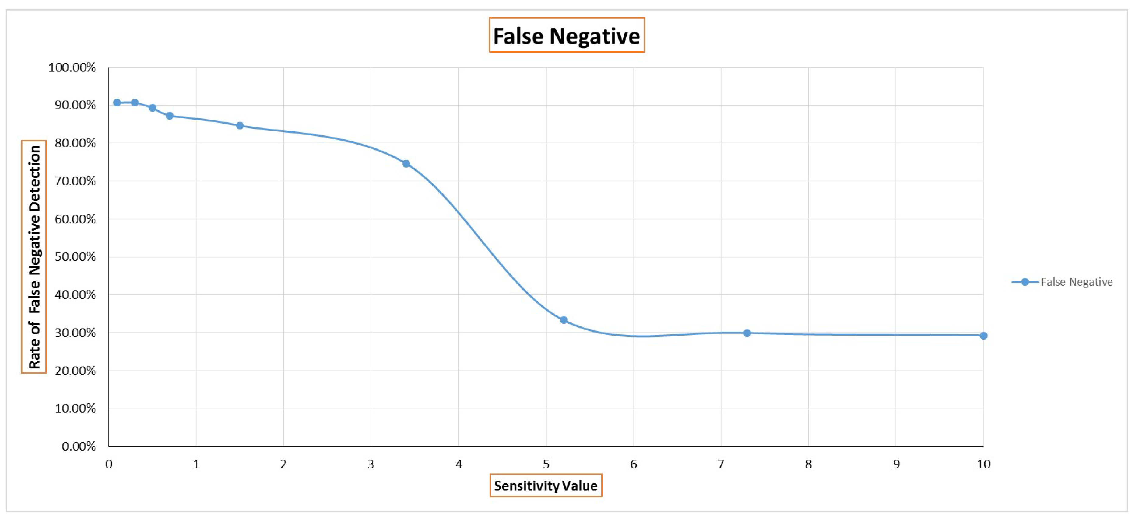 Applsci 10 08188 g011