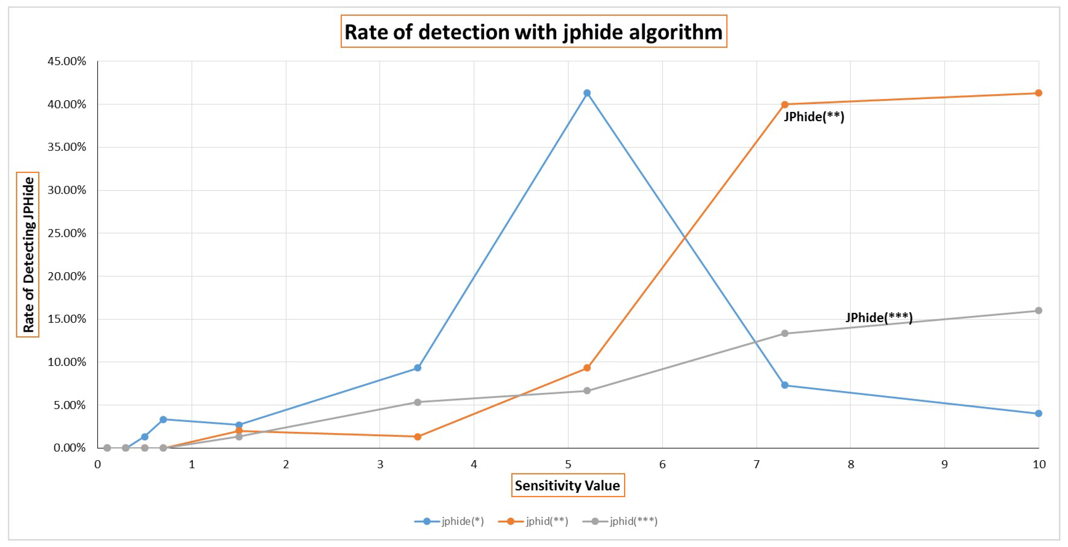 Applsci 10 08188 g012