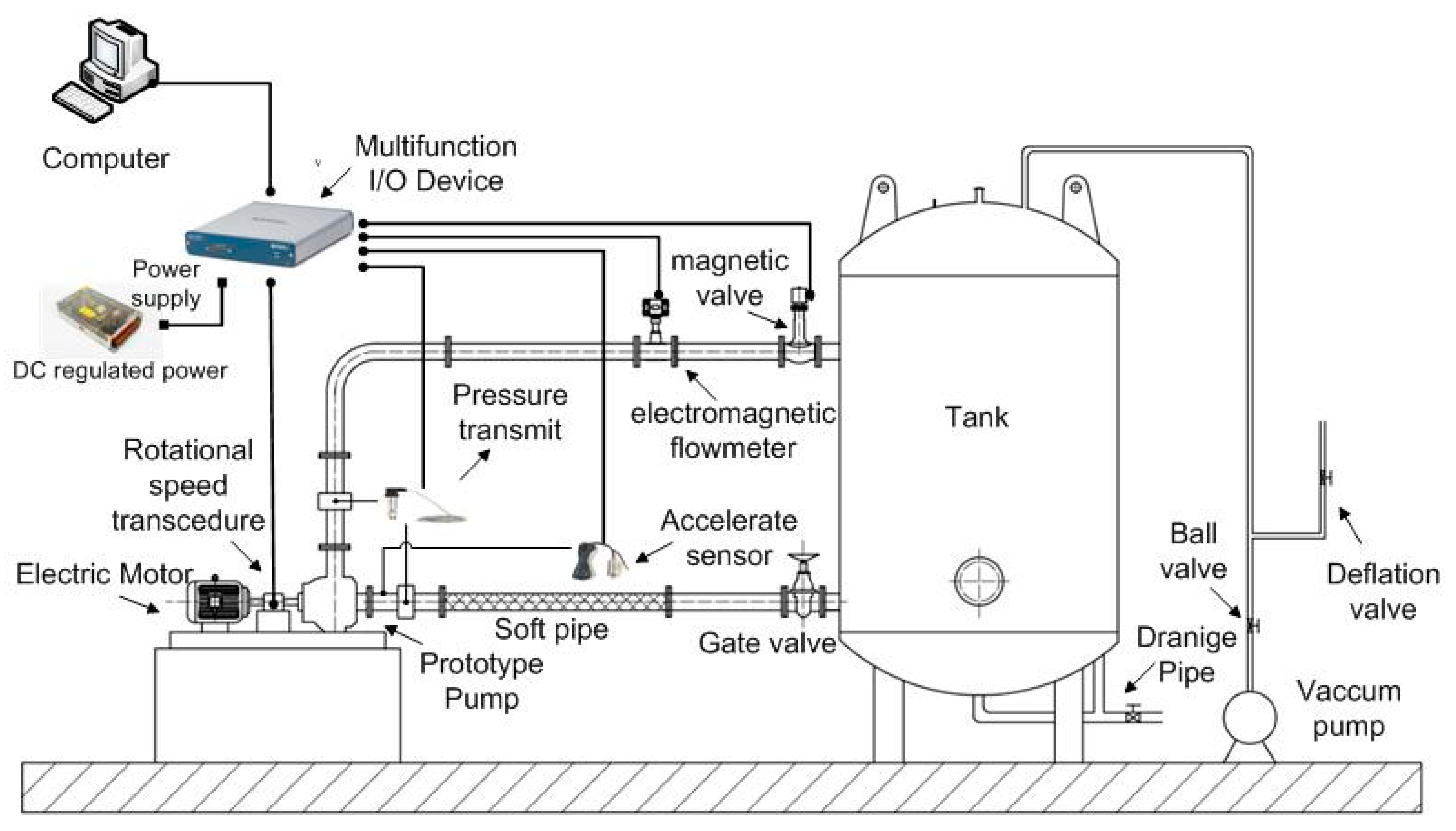 Applsci 10 08190 g002 Applsci 10 08190 g002