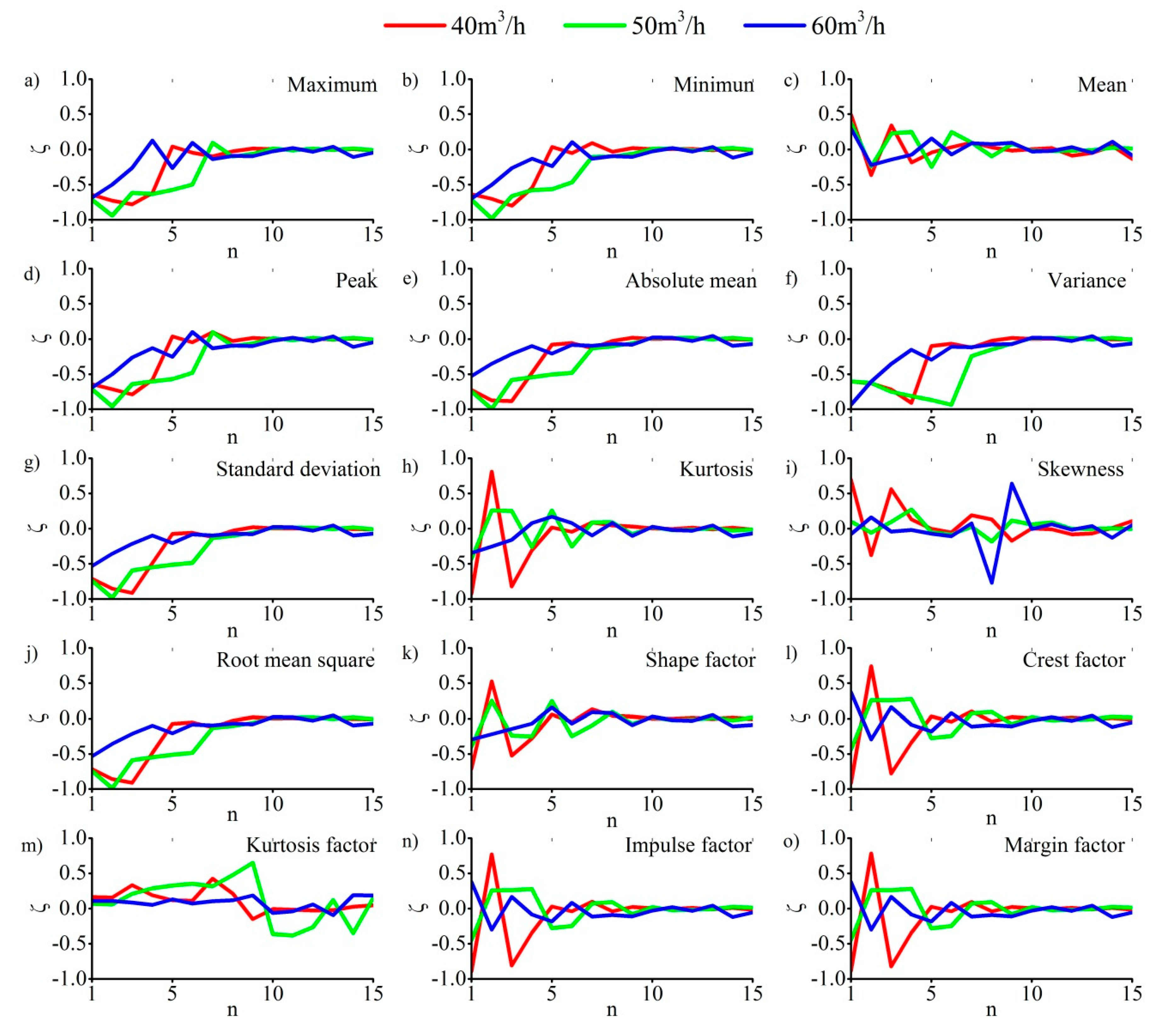 Applsci 10 08190 g005 Applsci 10 08190 g005