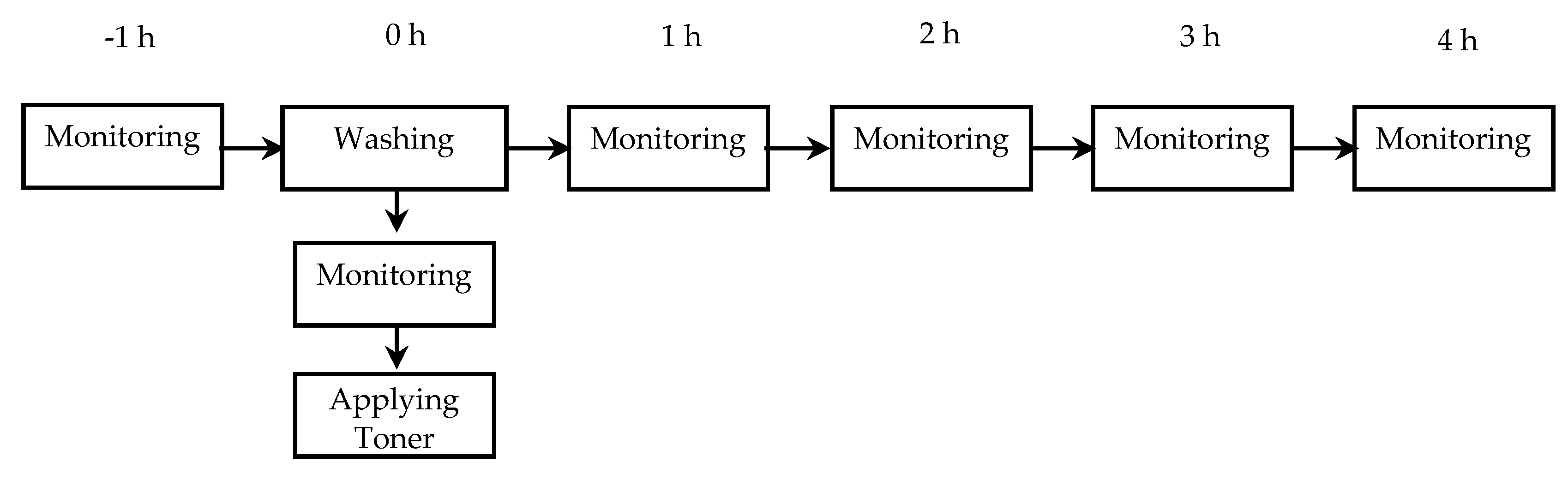 Applsci 10 08193 g002 Applsci 10 08193 g002