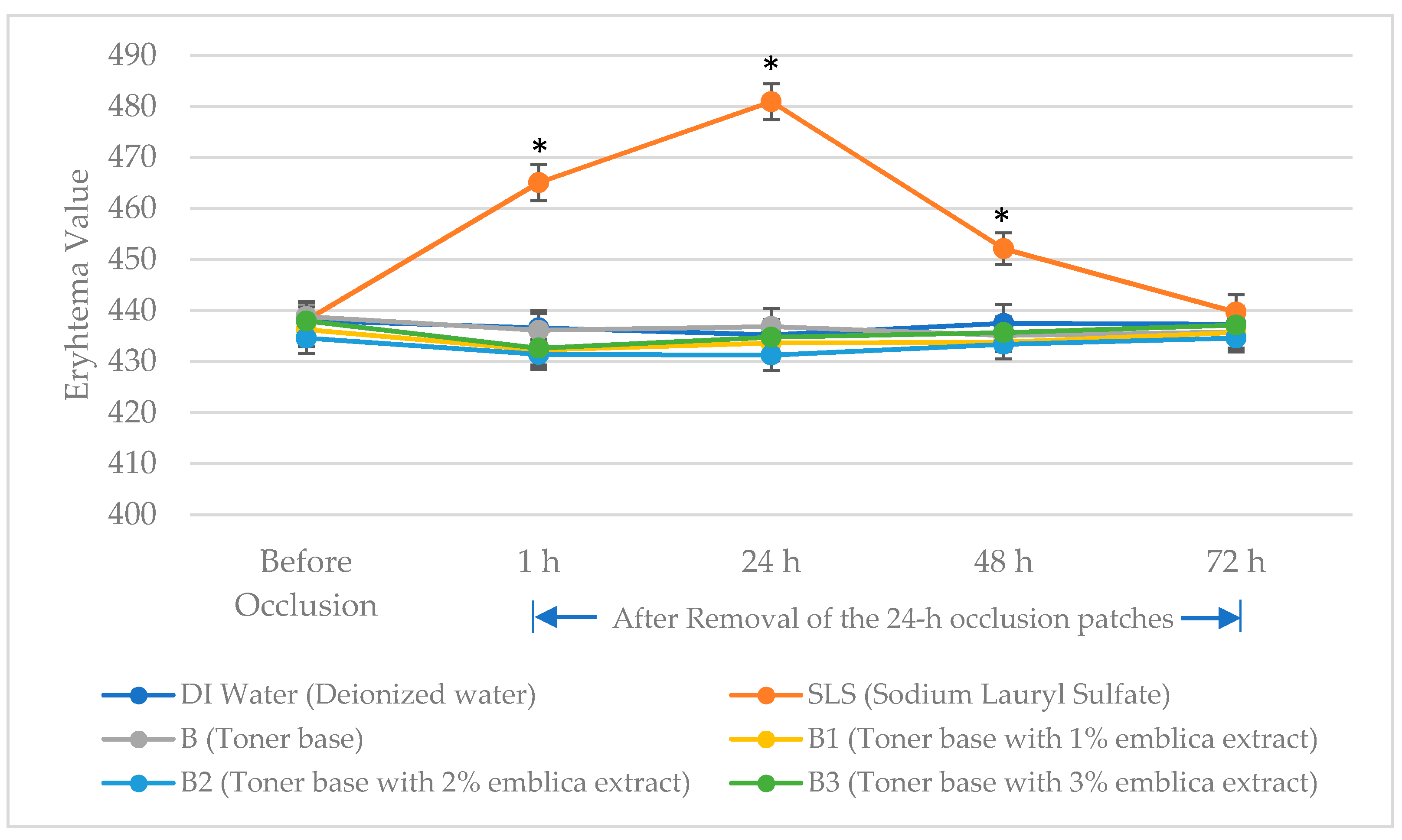 Applsci 10 08193 g003 Applsci 10 08193 g003