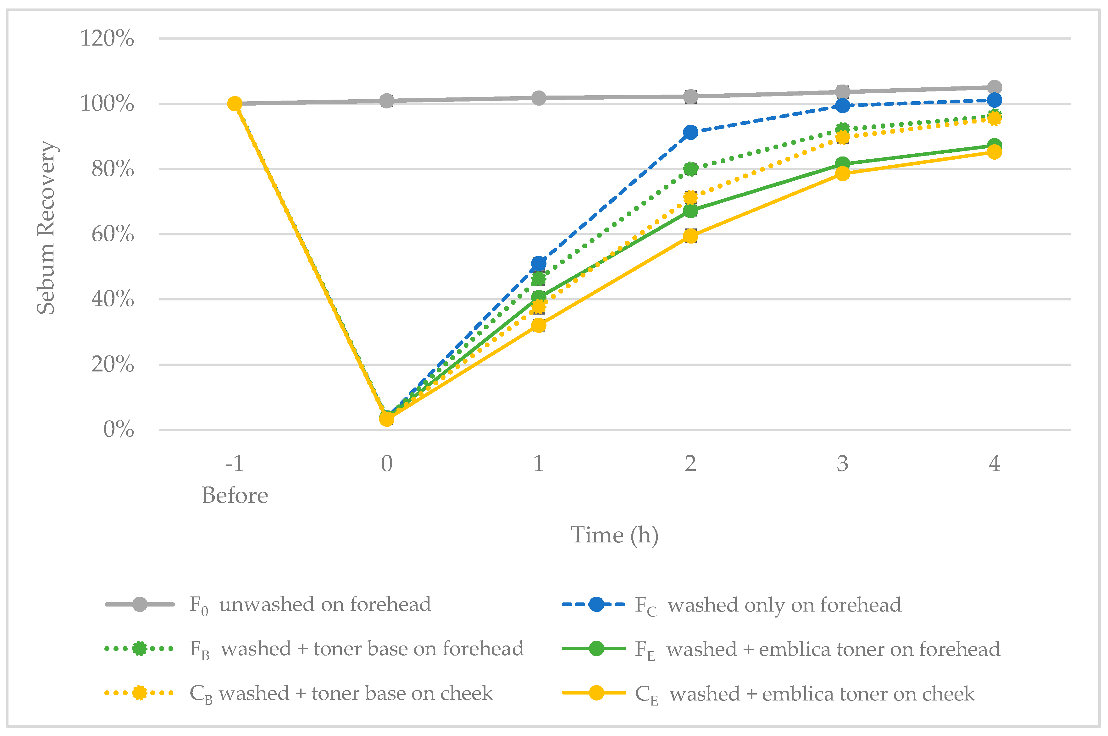 Applsci 10 08193 g005 Applsci 10 08193 g005