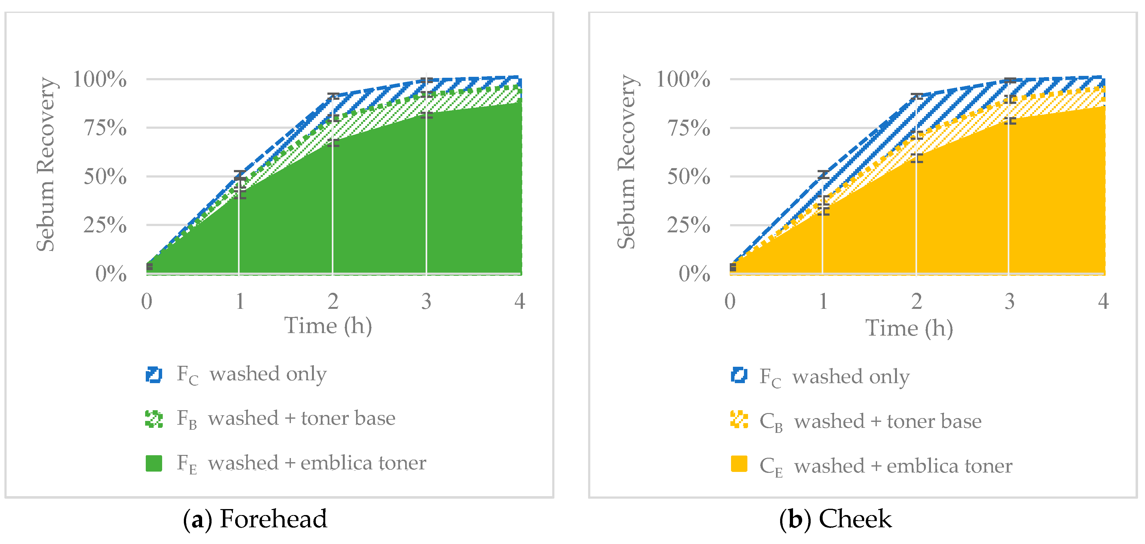 Applsci 10 08193 g006 Applsci 10 08193 g006