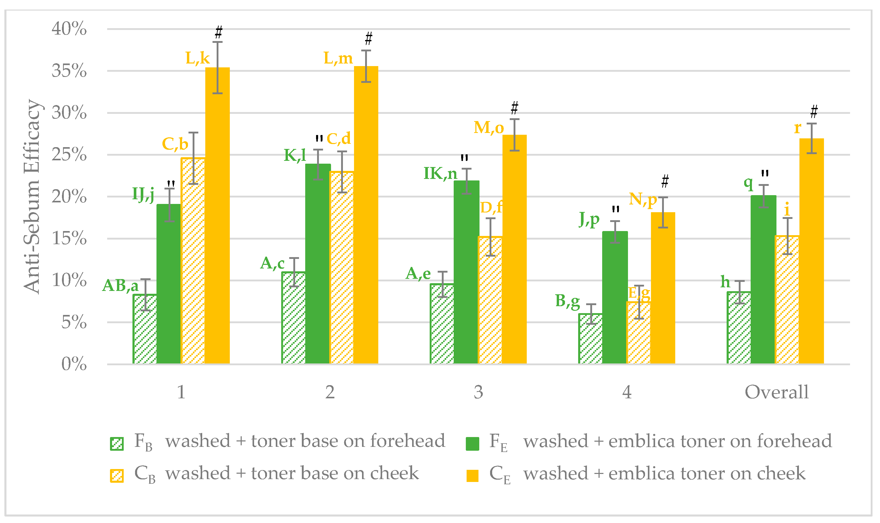Applsci 10 08193 g007 Applsci 10 08193 g007