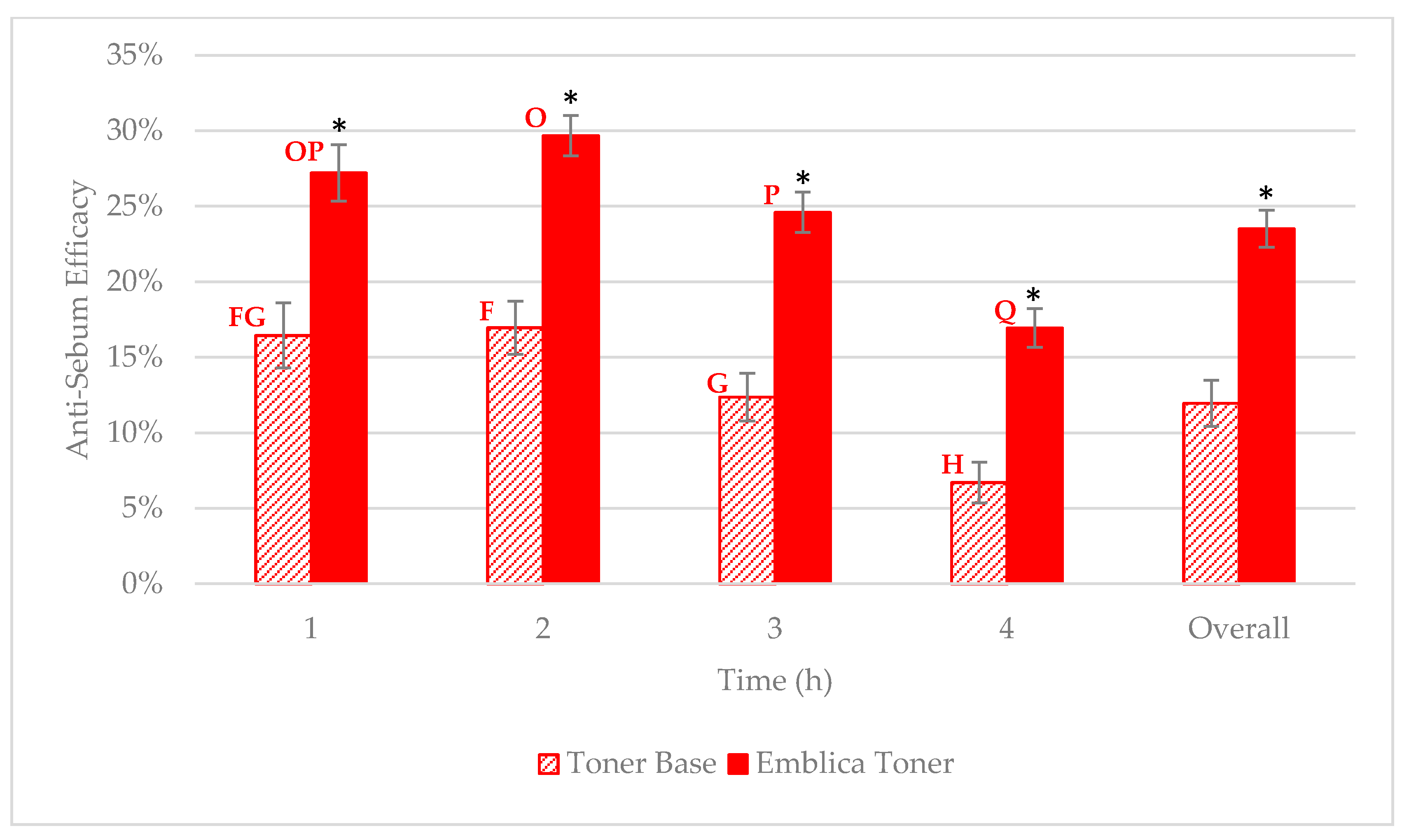 Applsci 10 08193 g008 Applsci 10 08193 g008