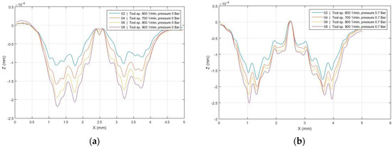 Keyword Stats 2020-10-22 at 19_43_43