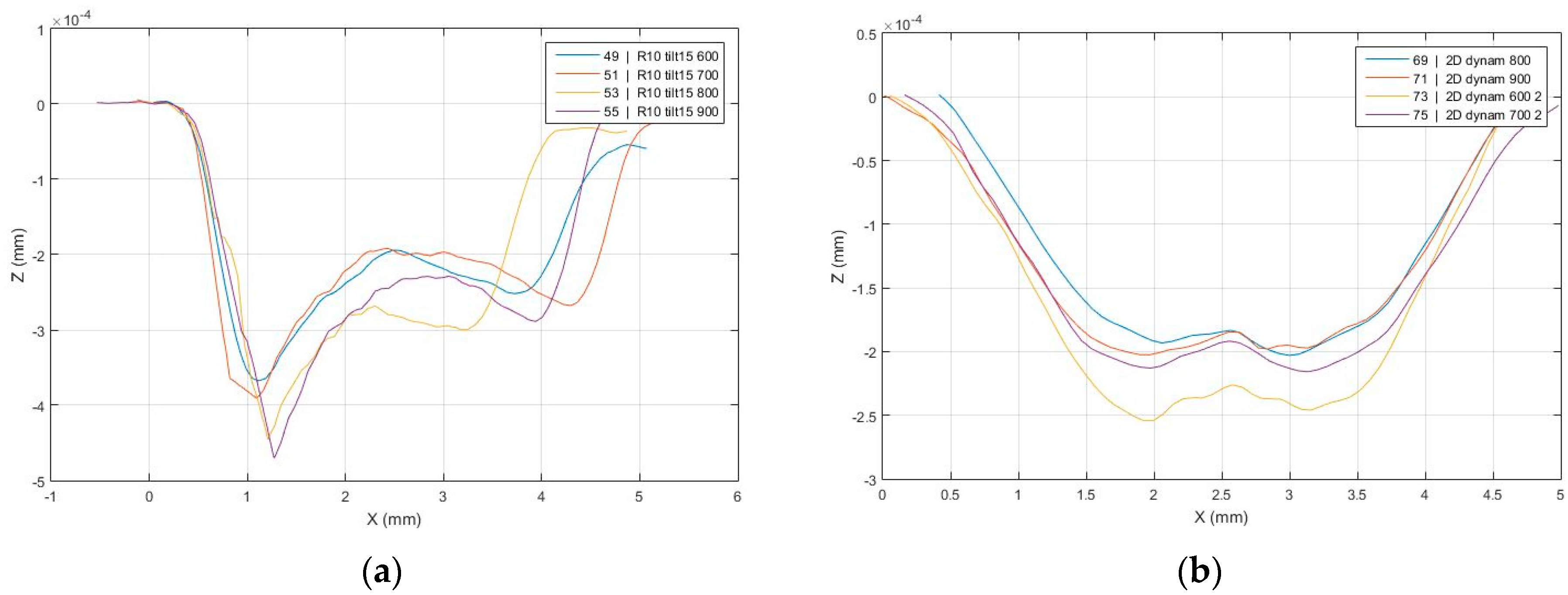 Applsci 10 08194 g006