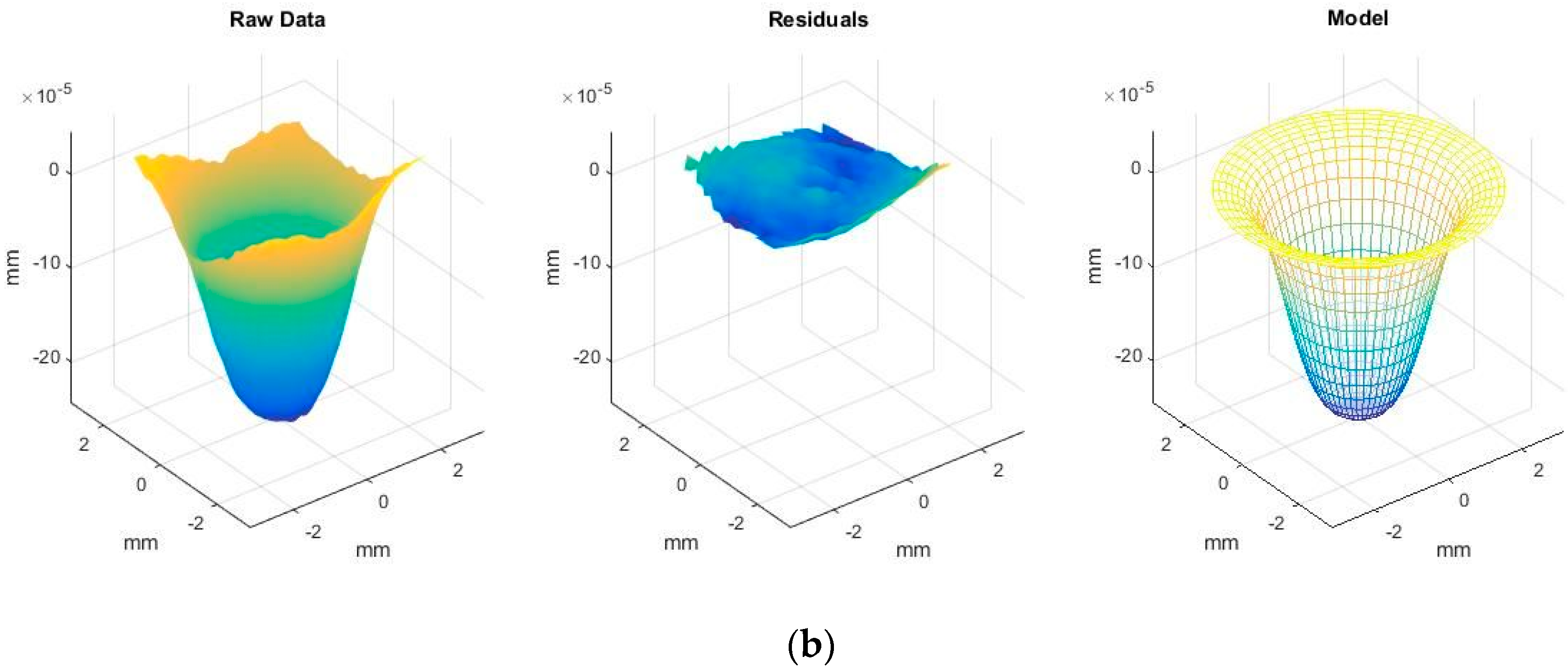 Applsci 10 08194 g007b