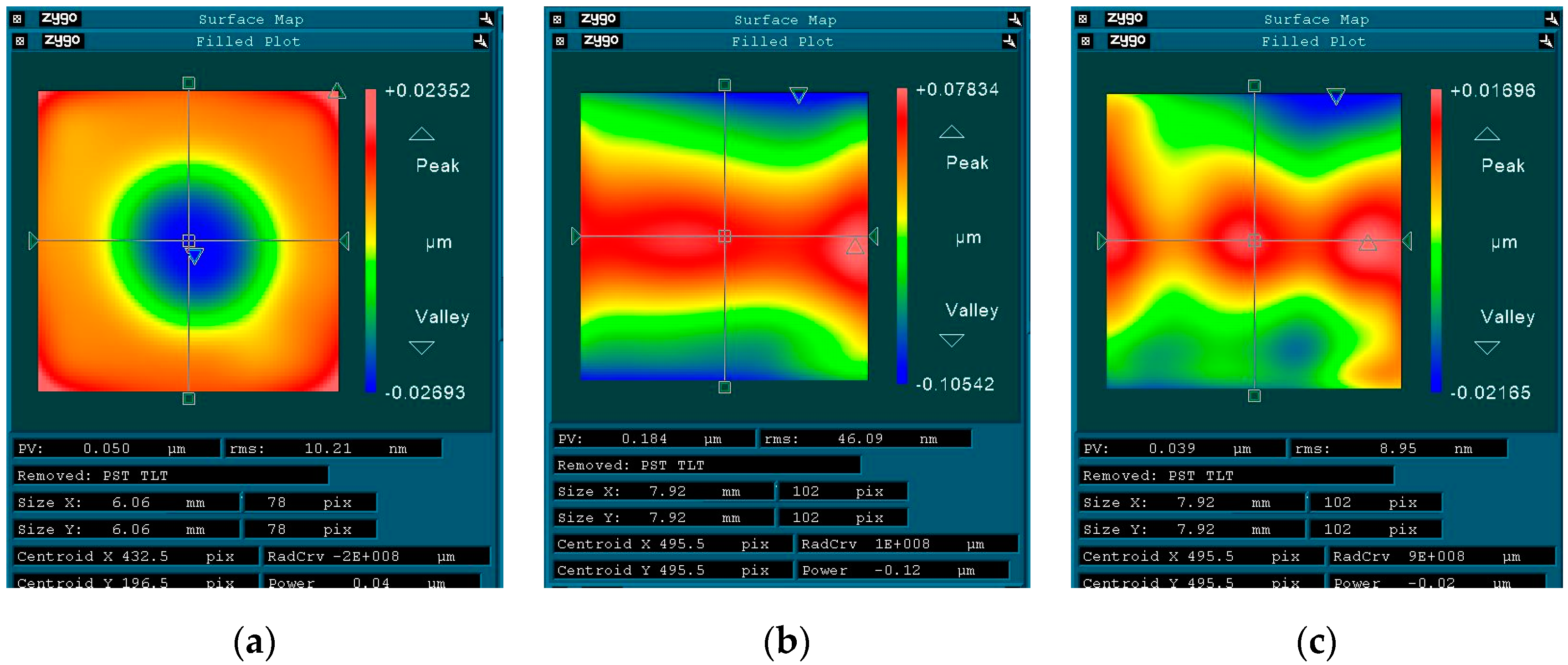 Applsci 10 08194 g009