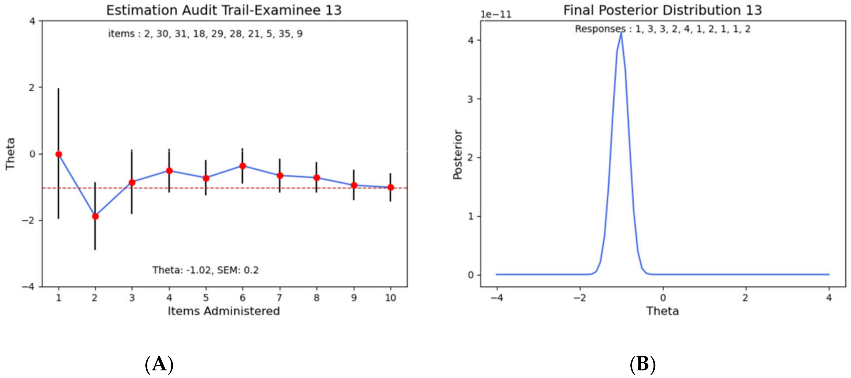 Applsci 10 08196 g006