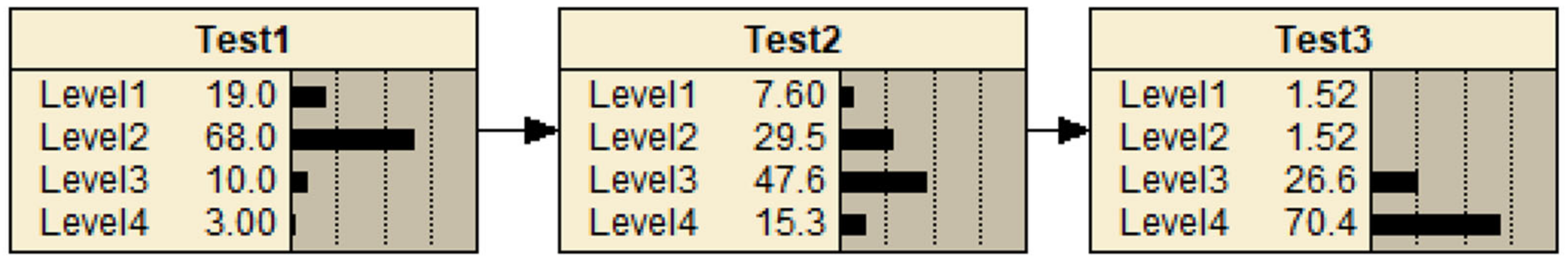Applsci 10 08196 g009
