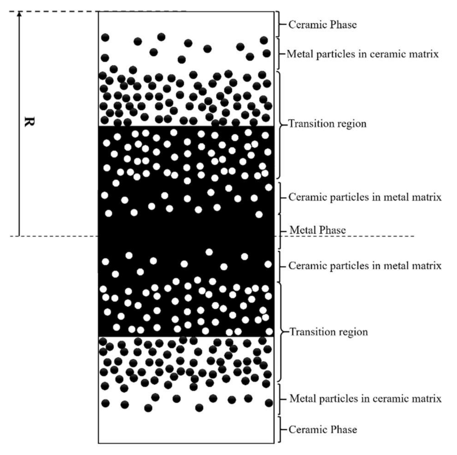 Applsci 10 08197 g001
