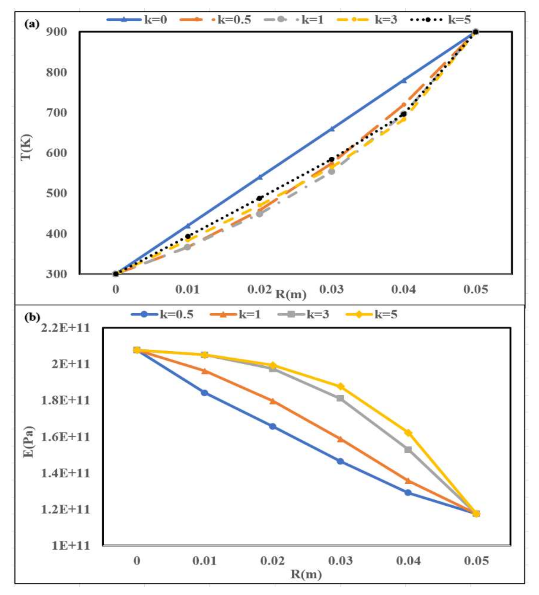 Applsci 10 08197 g004