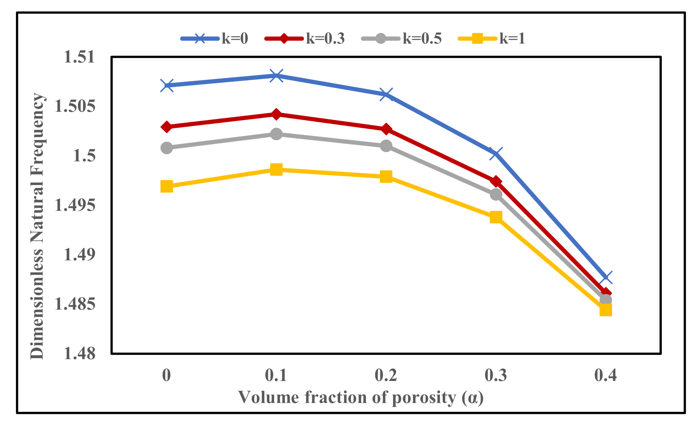Applsci 10 08197 g007