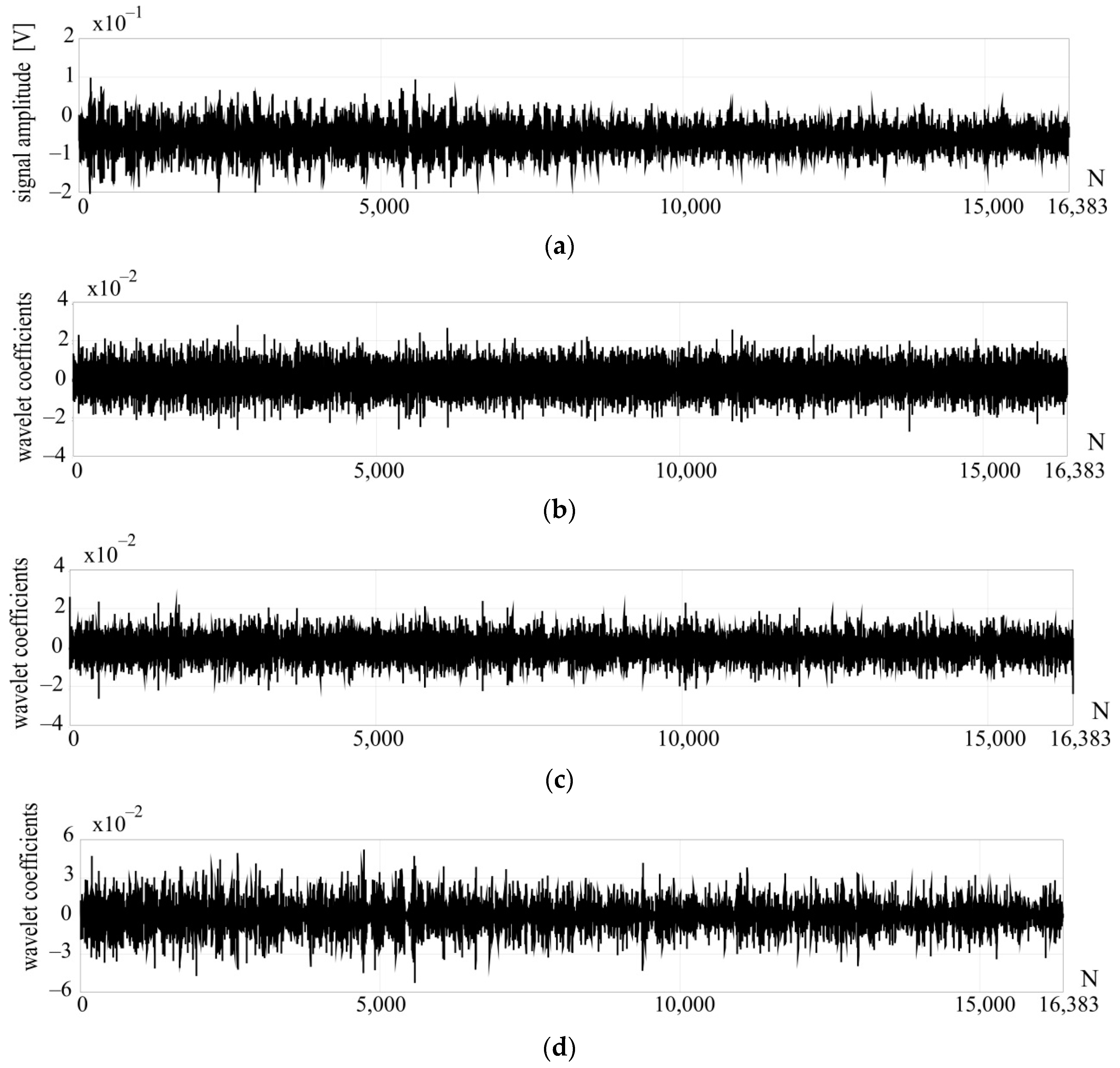 Applsci 10 08198 g006