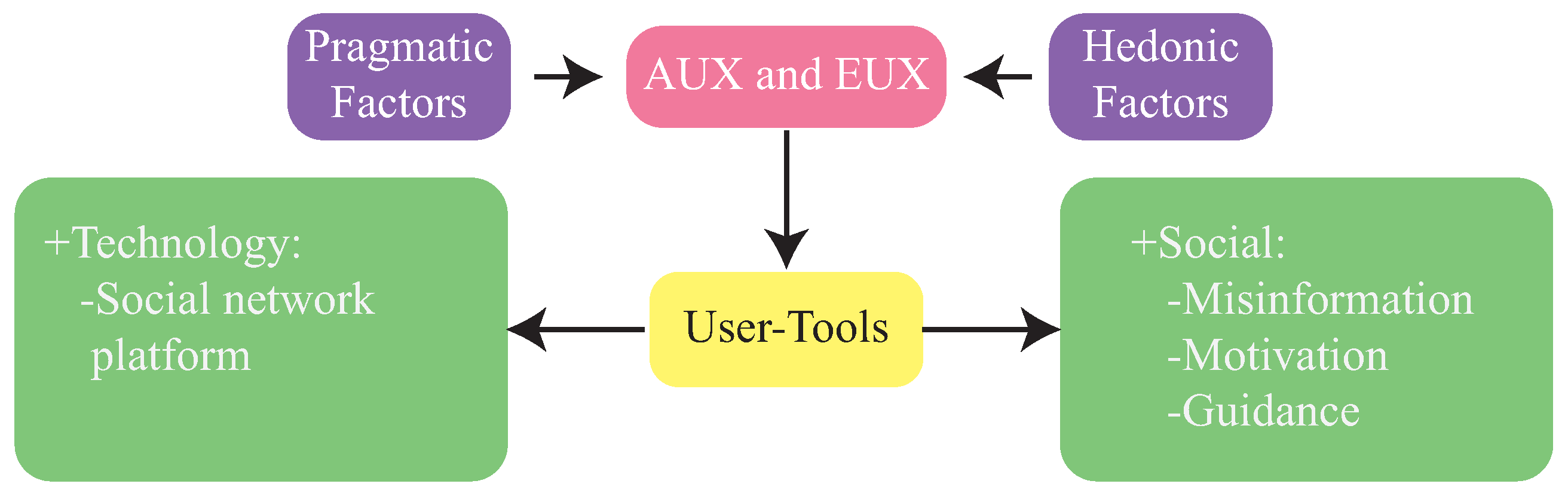 Applsci 10 08199 g001 Applsci 10 08199 g001