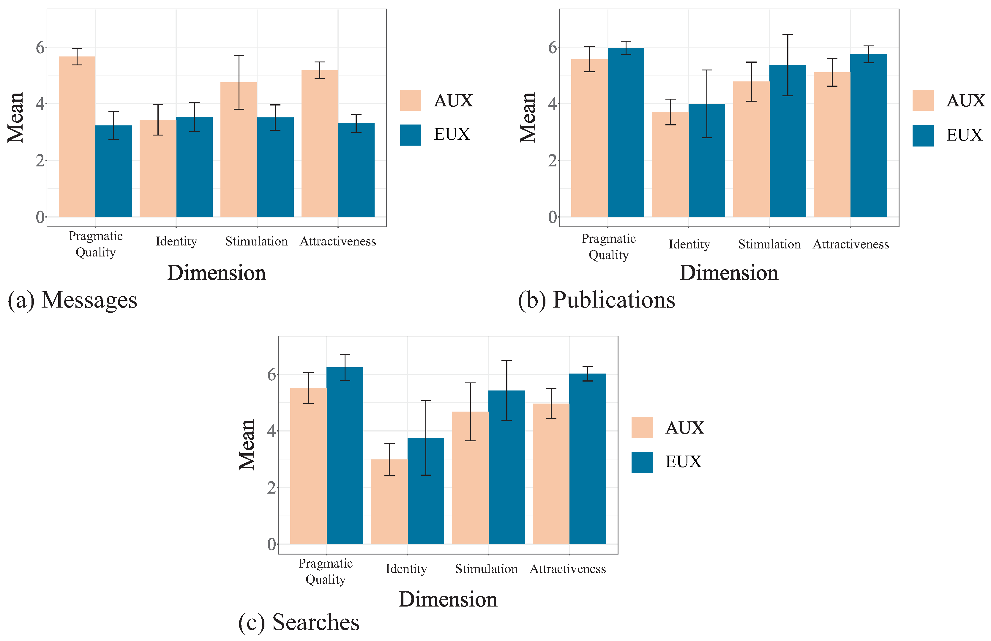 Applsci 10 08199 g004 Applsci 10 08199 g004